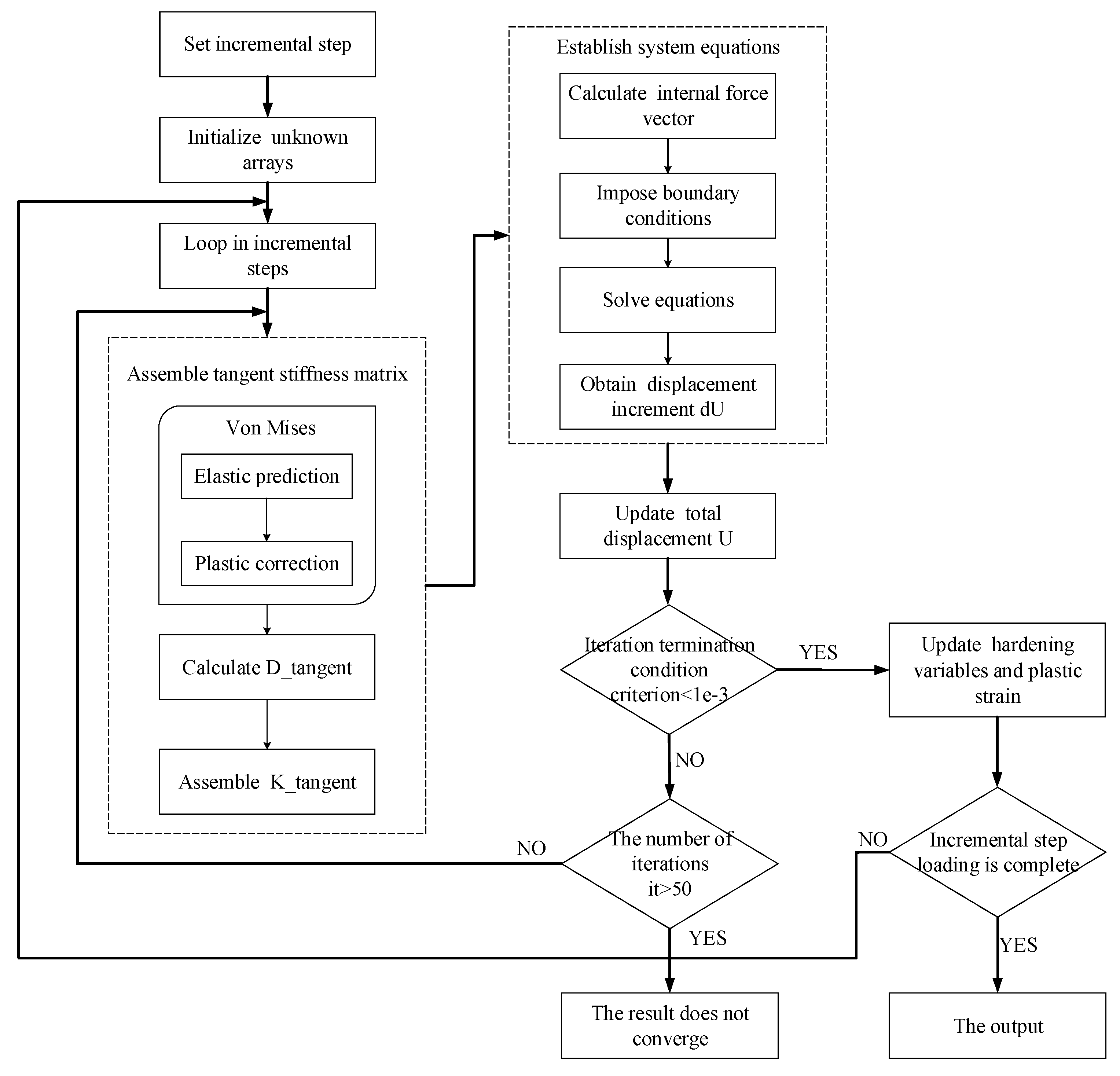 Mathematics 10 02024 g004 Mathematics 10 02024 g004