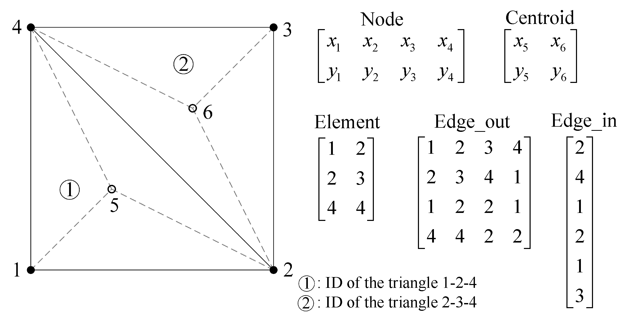 Mathematics 10 02024 g005 Mathematics 10 02024 g005