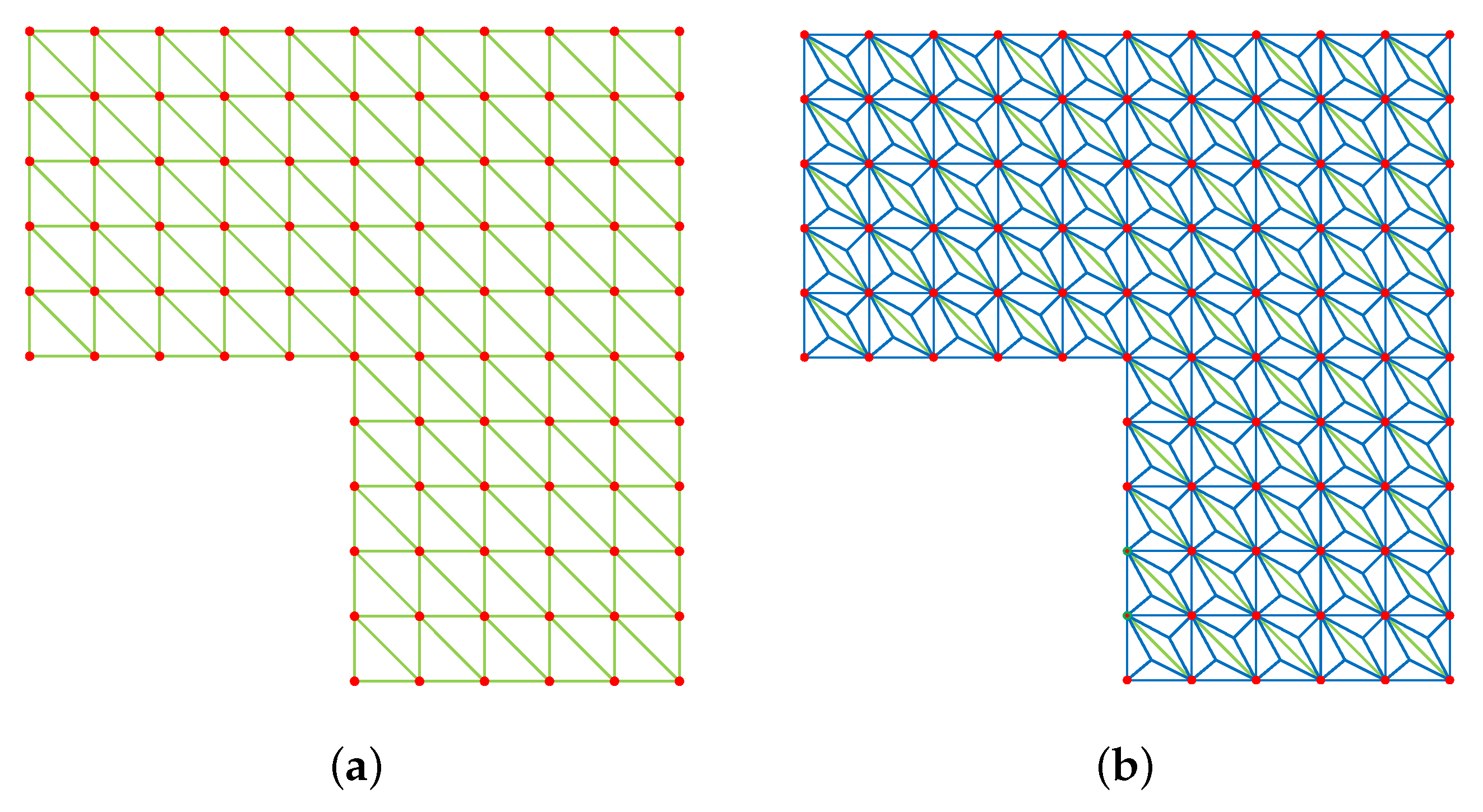 Mathematics 10 02024 g007 Mathematics 10 02024 g007