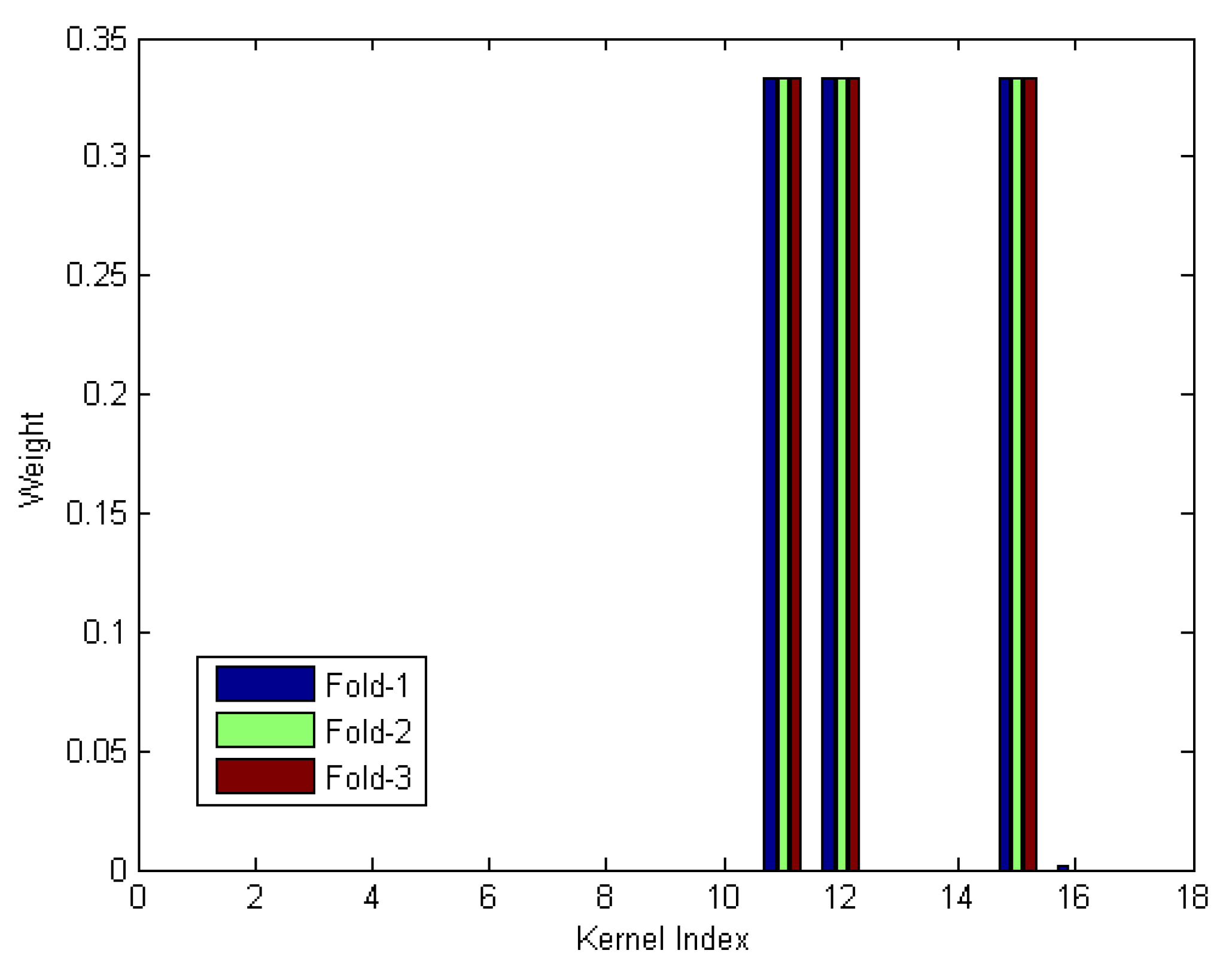 Mathematics 10 02026 g002 550