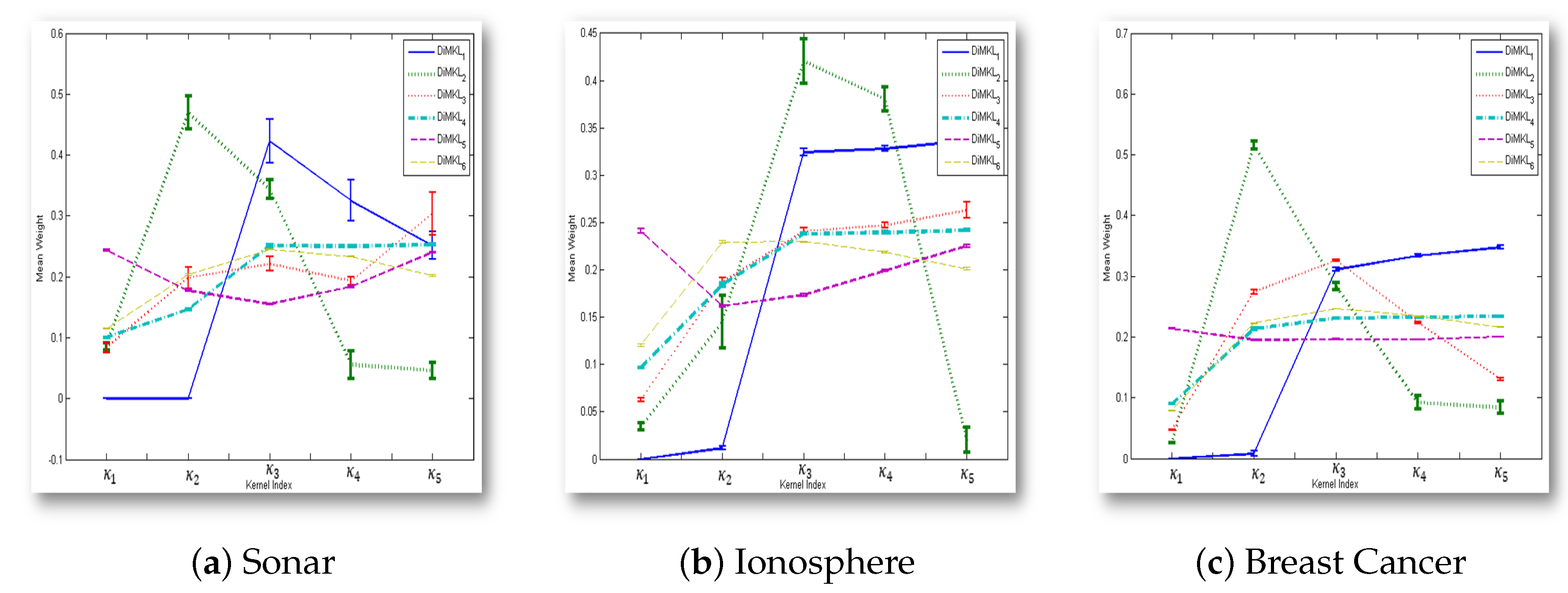 Mathematics 10 02026 g004 550
