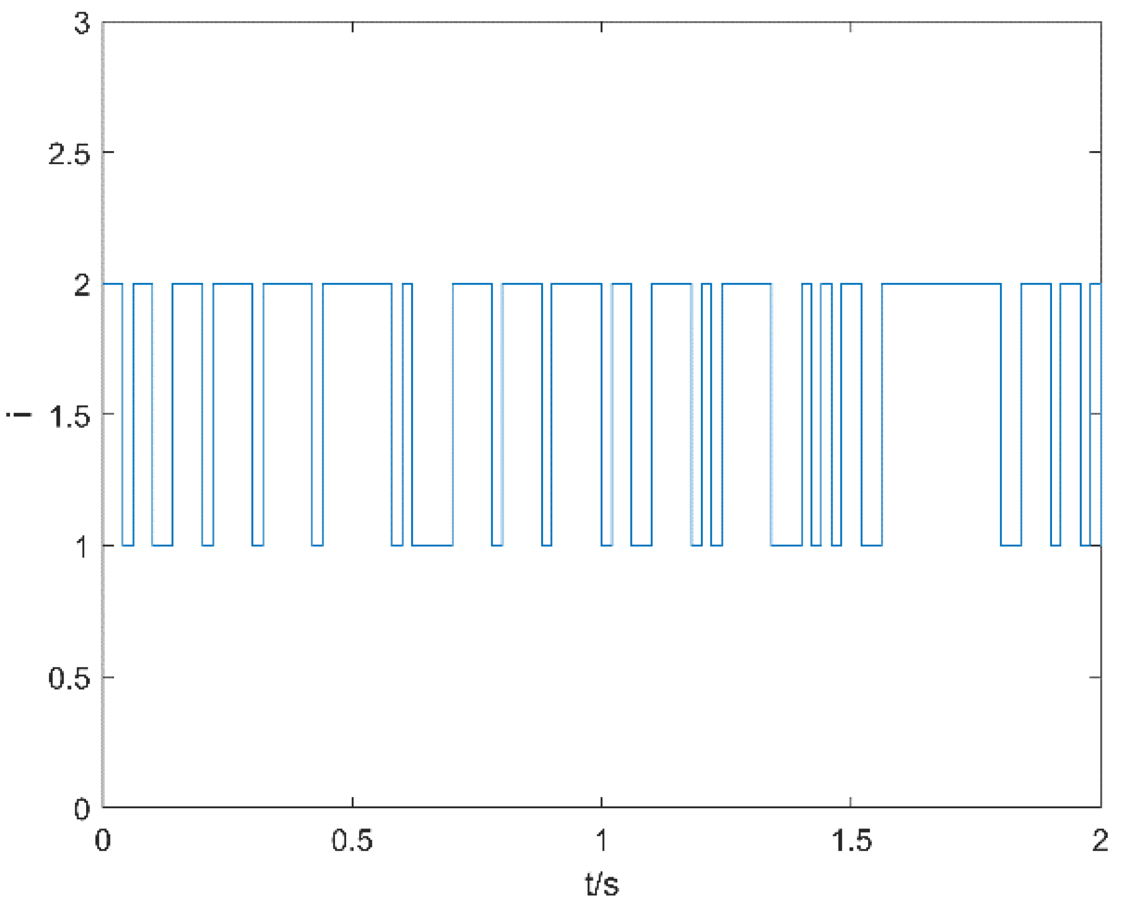 Mathematics 10 02028 g001 550