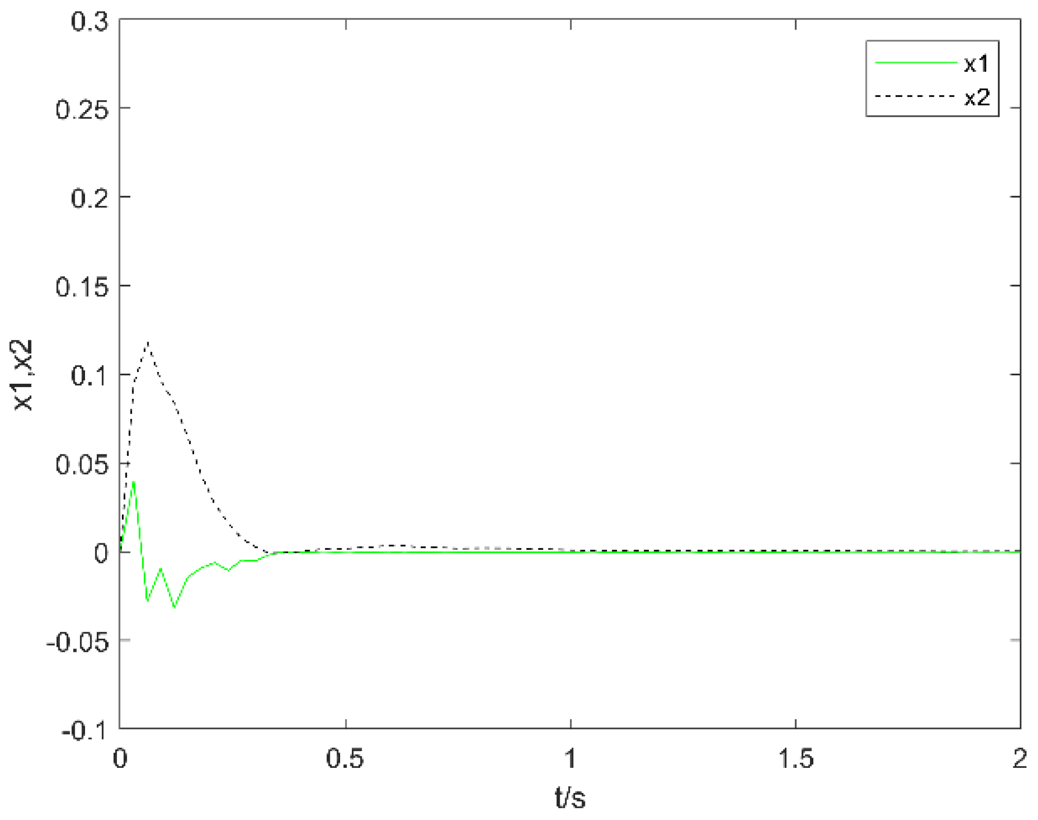 Mathematics 10 02028 g002 550