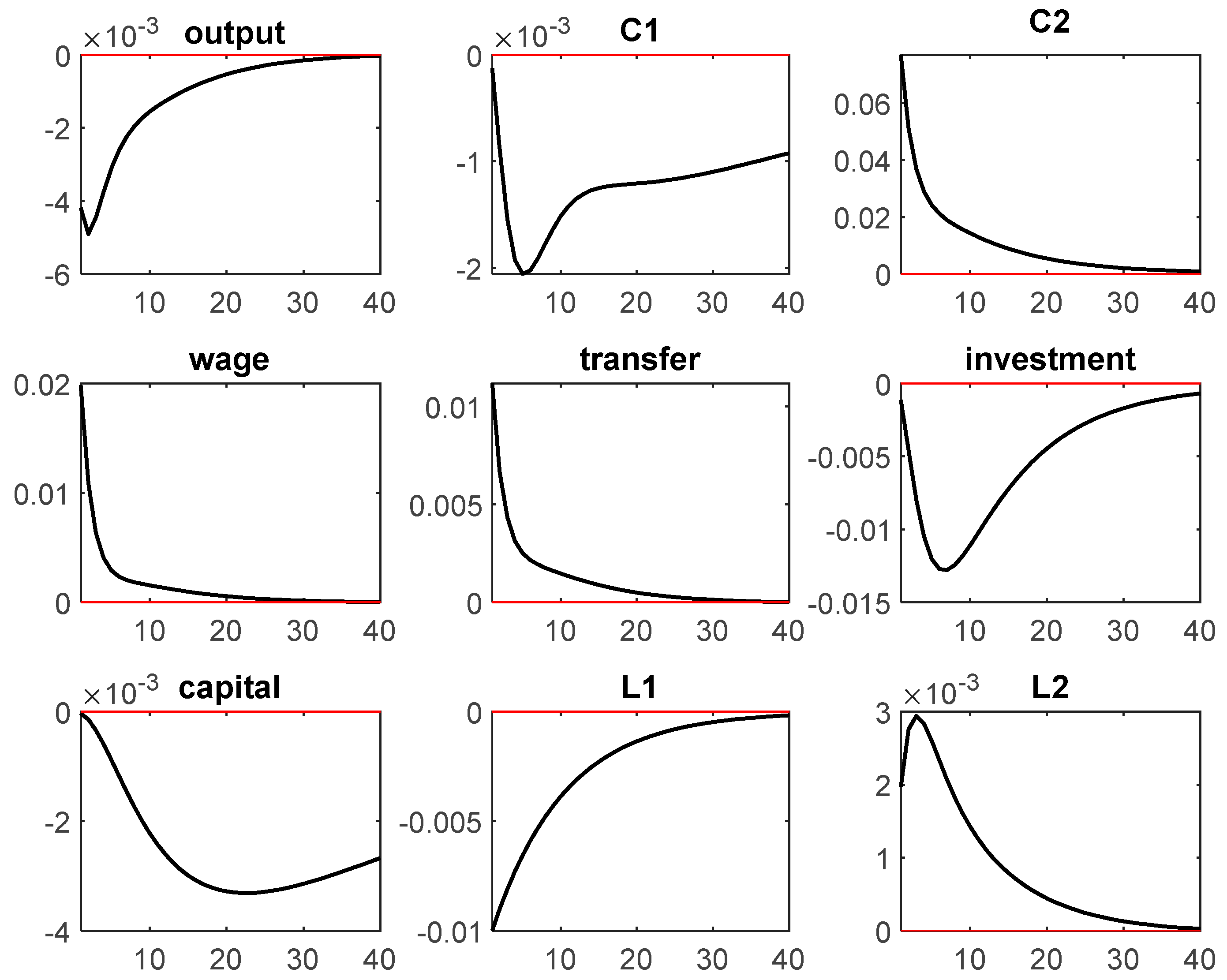 Mathematics 10 02029 g001