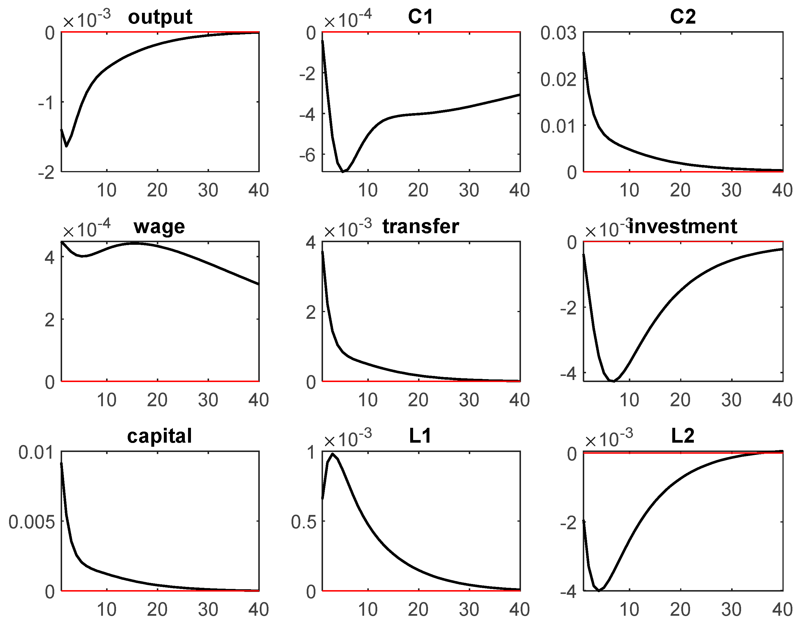 Mathematics 10 02029 g002