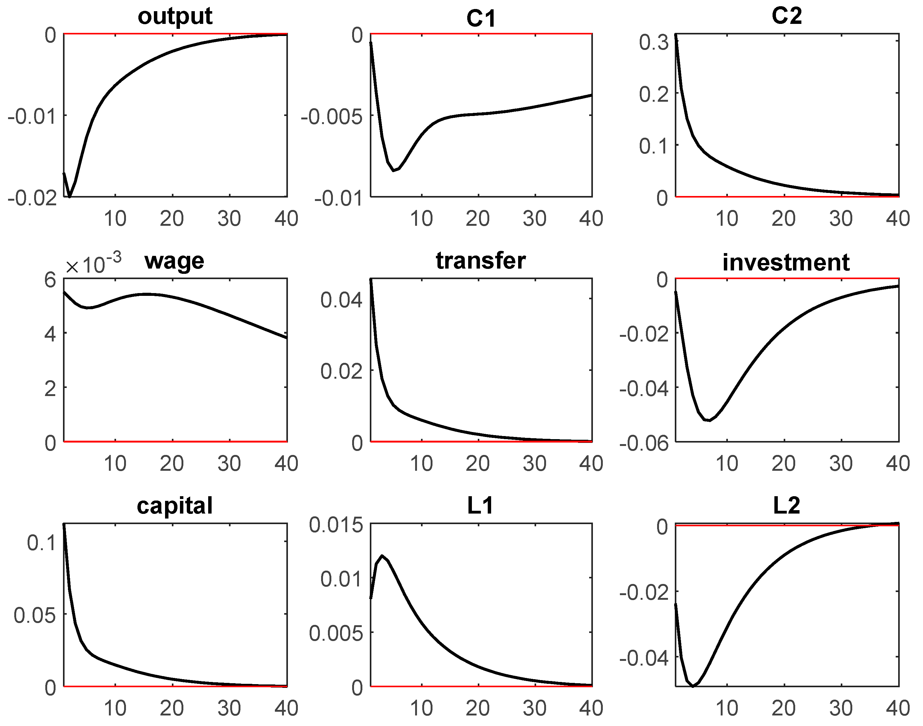 Mathematics 10 02029 g004