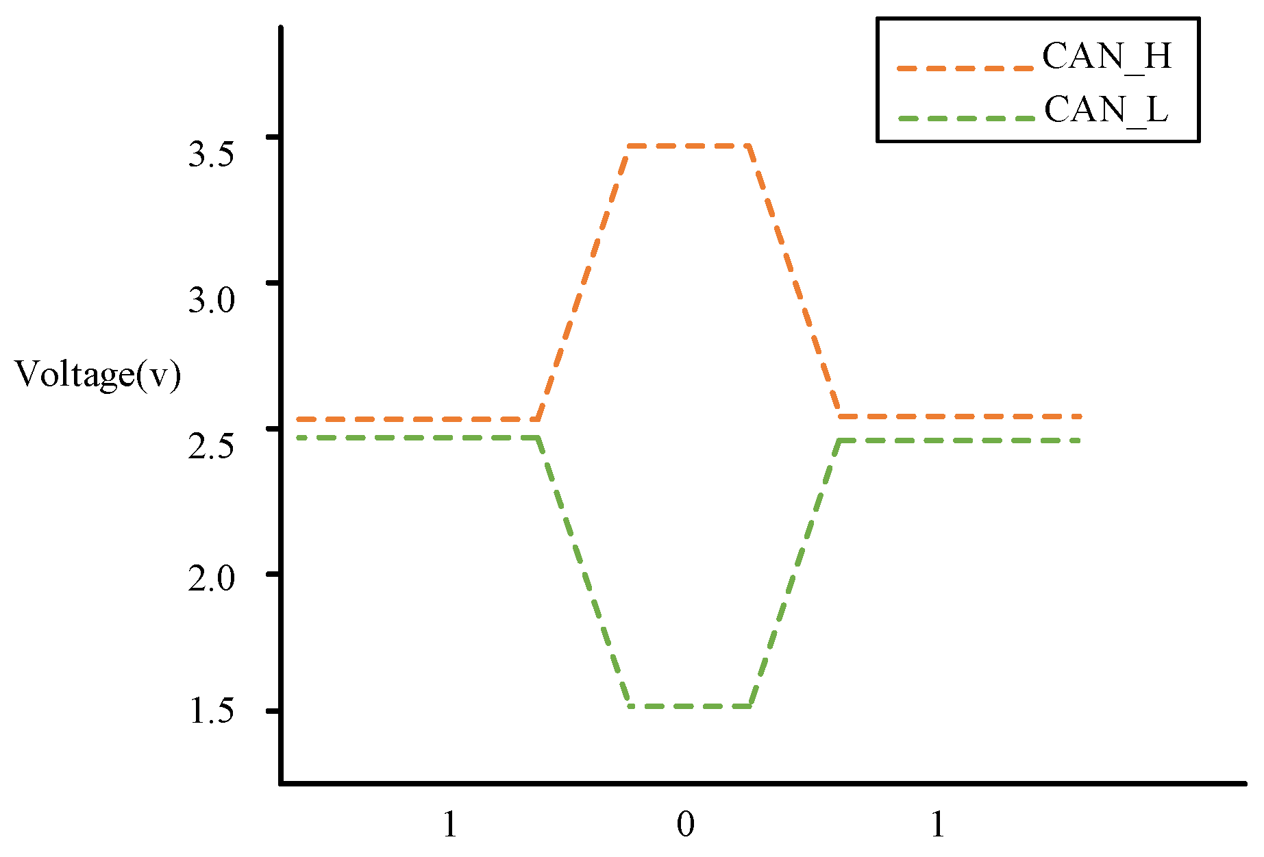 Mathematics 10 02030 g001