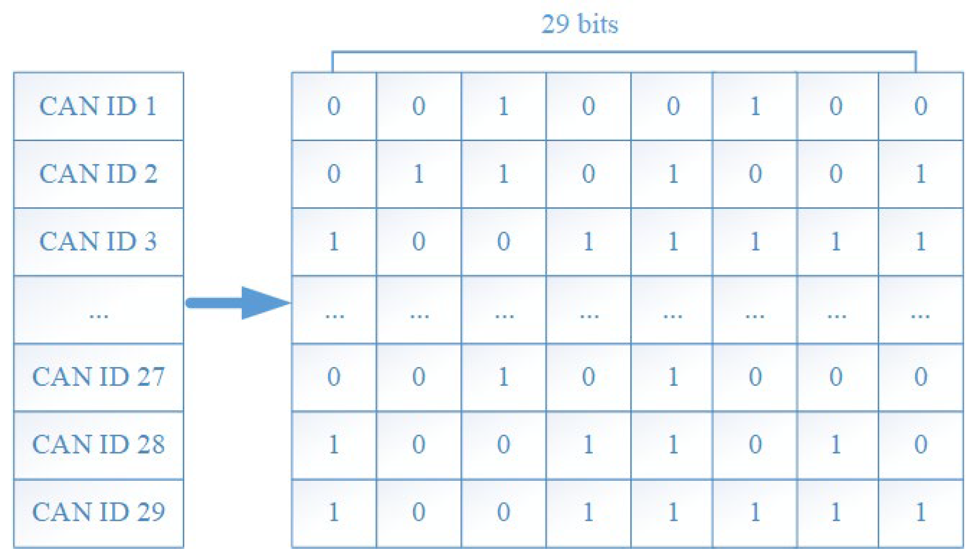 Mathematics 10 02030 g003