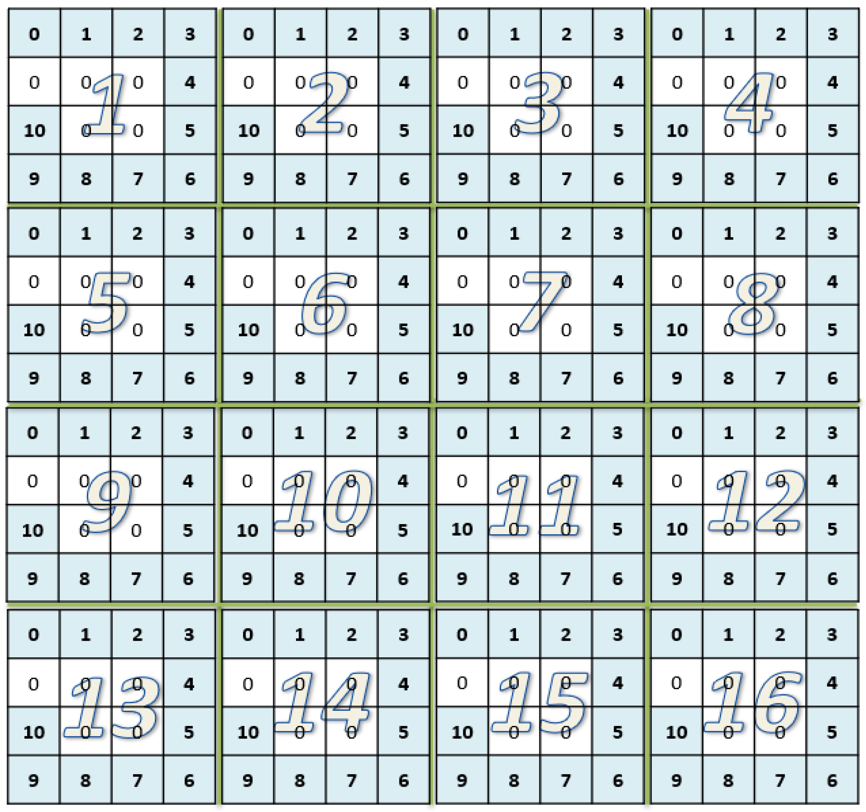 Mathematics 10 02030 g004