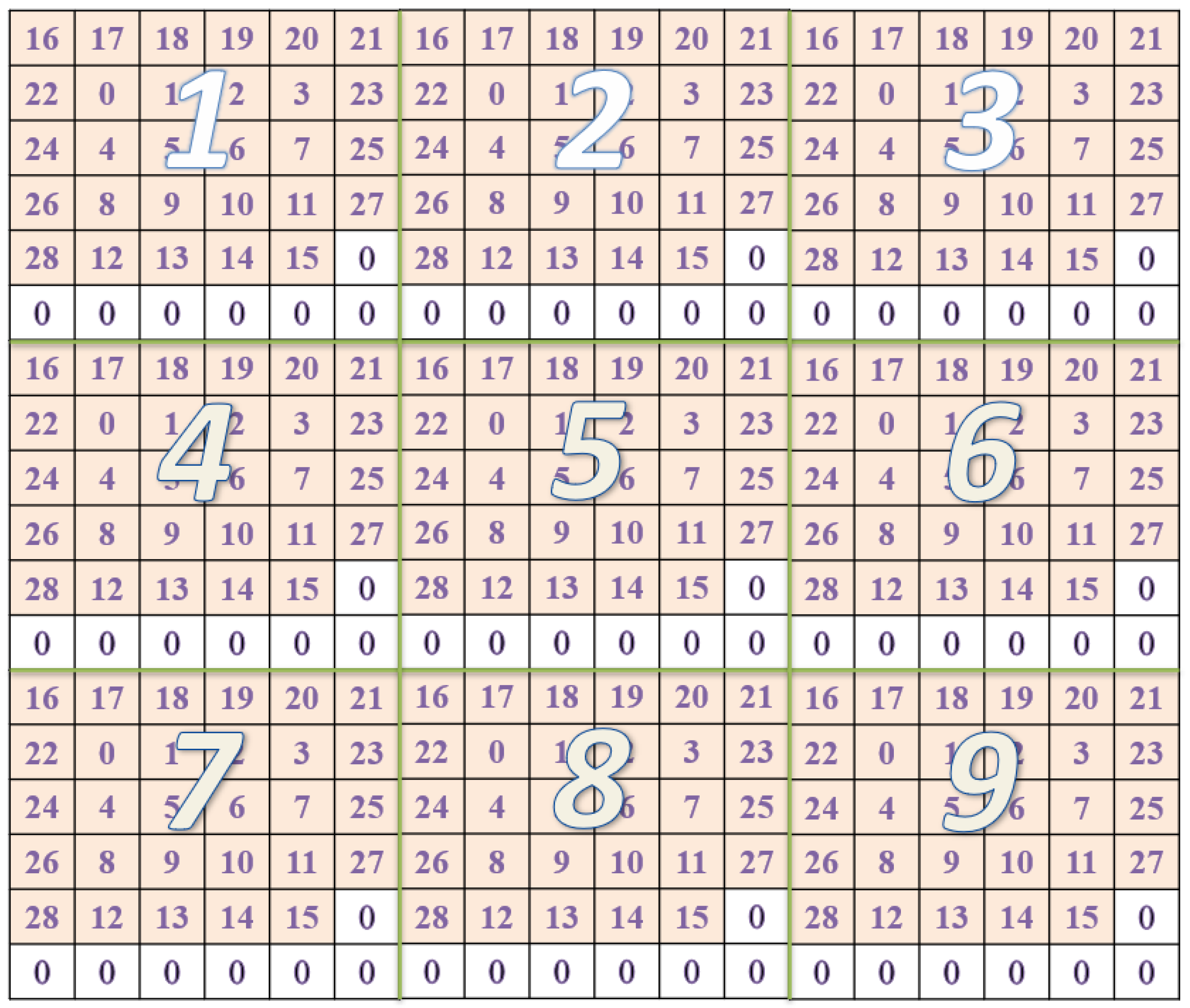 Mathematics 10 02030 g005