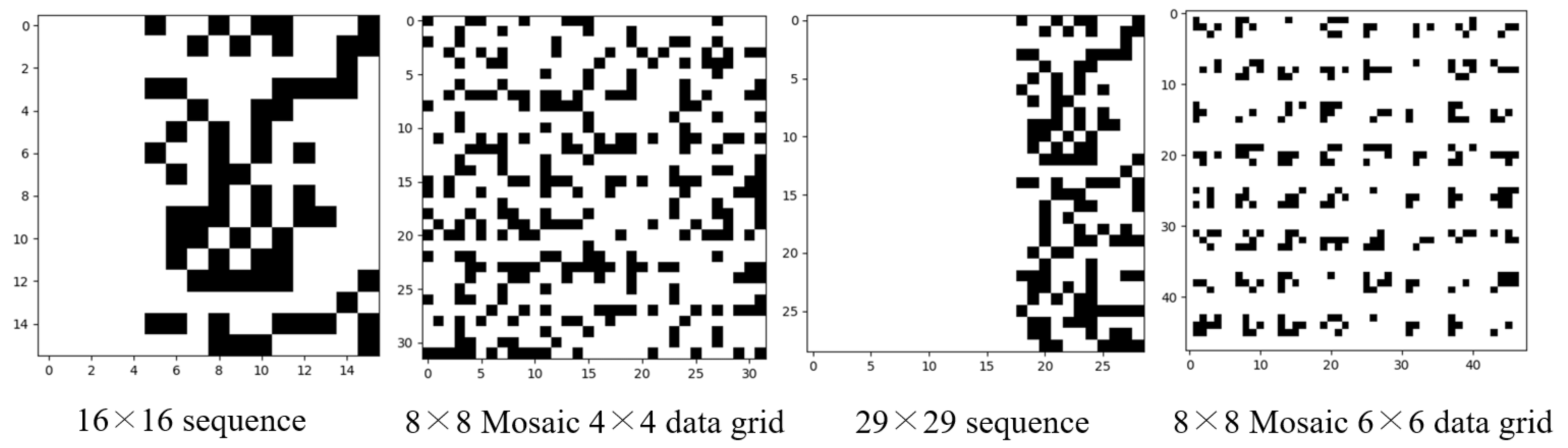 Mathematics 10 02030 g006