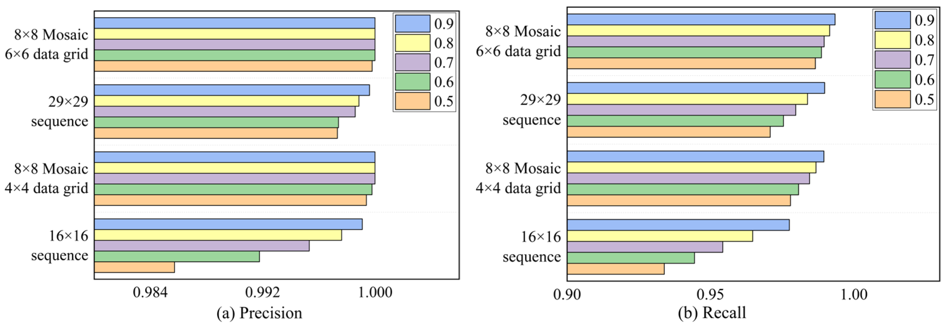Mathematics 10 02030 g009a