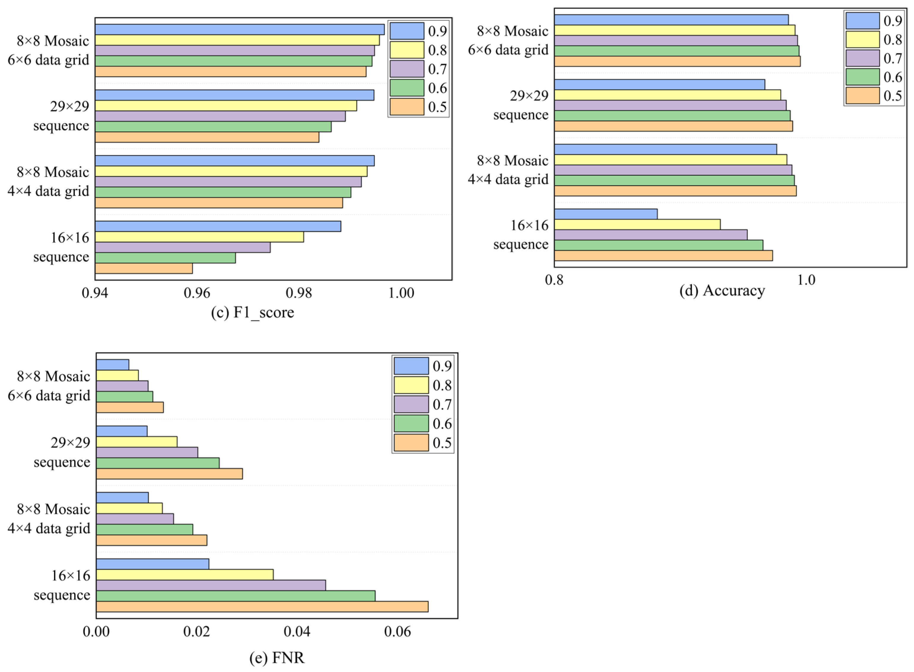 Mathematics 10 02030 g009b