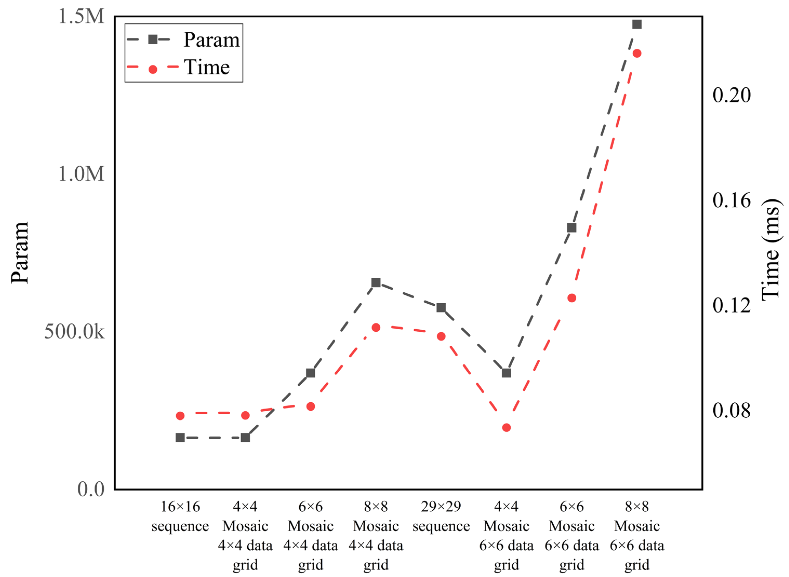 Mathematics 10 02030 g012