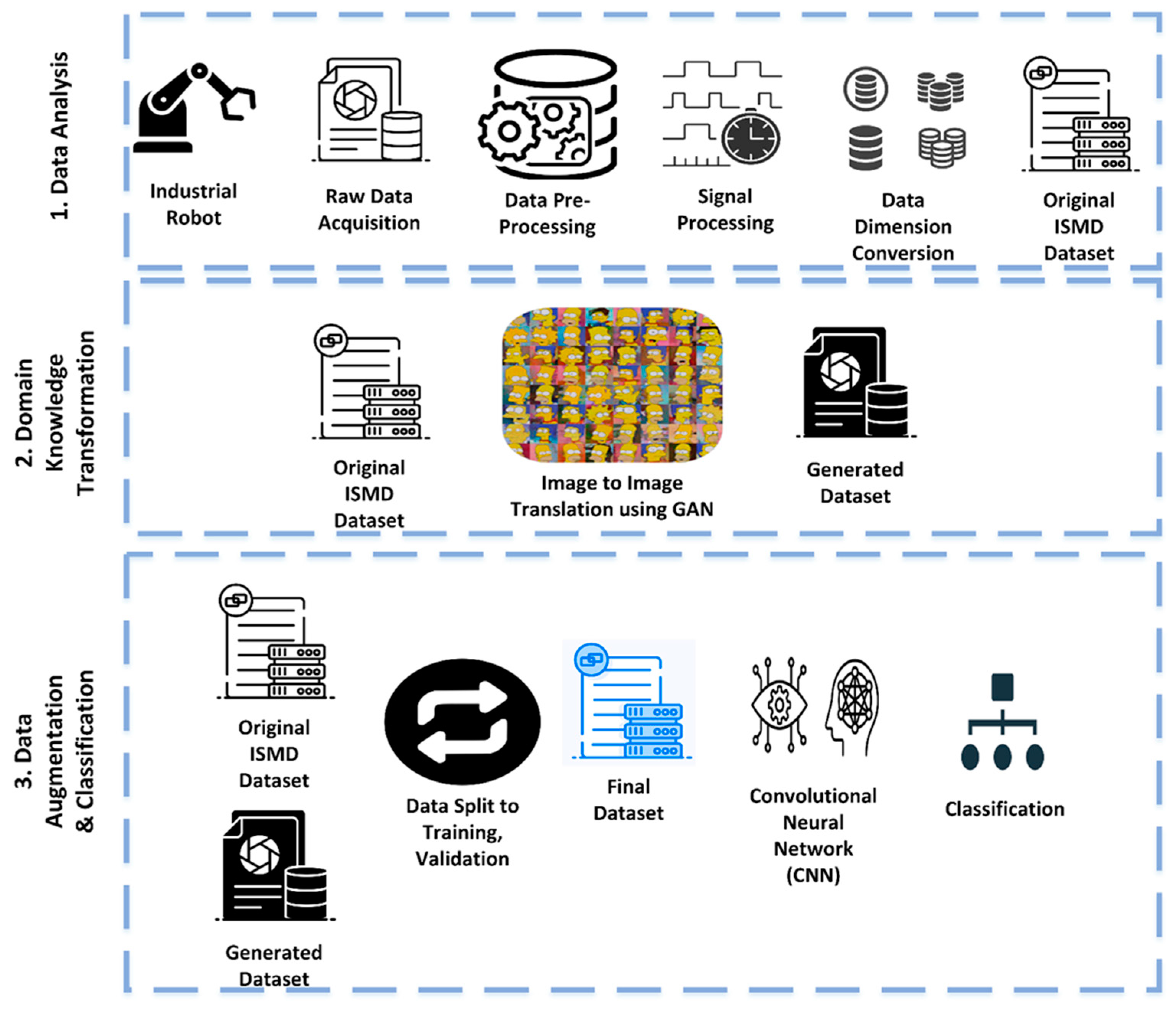 Mathematics 10 02031 g004