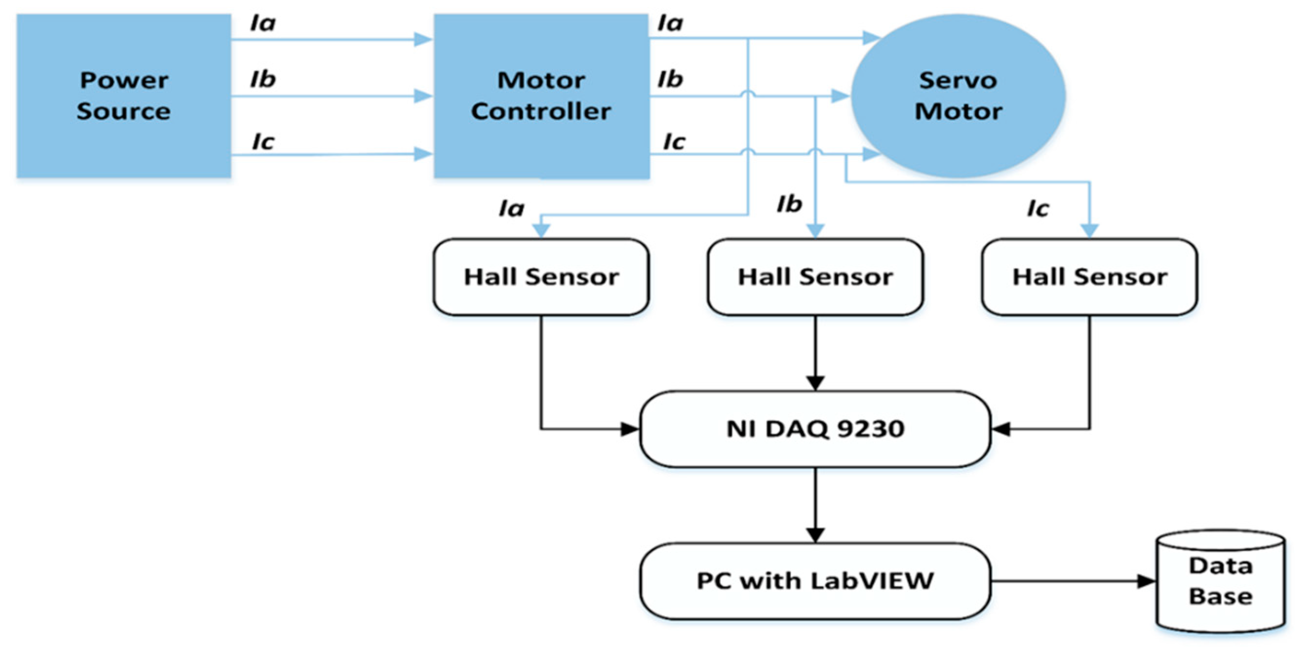 Mathematics 10 02031 g005