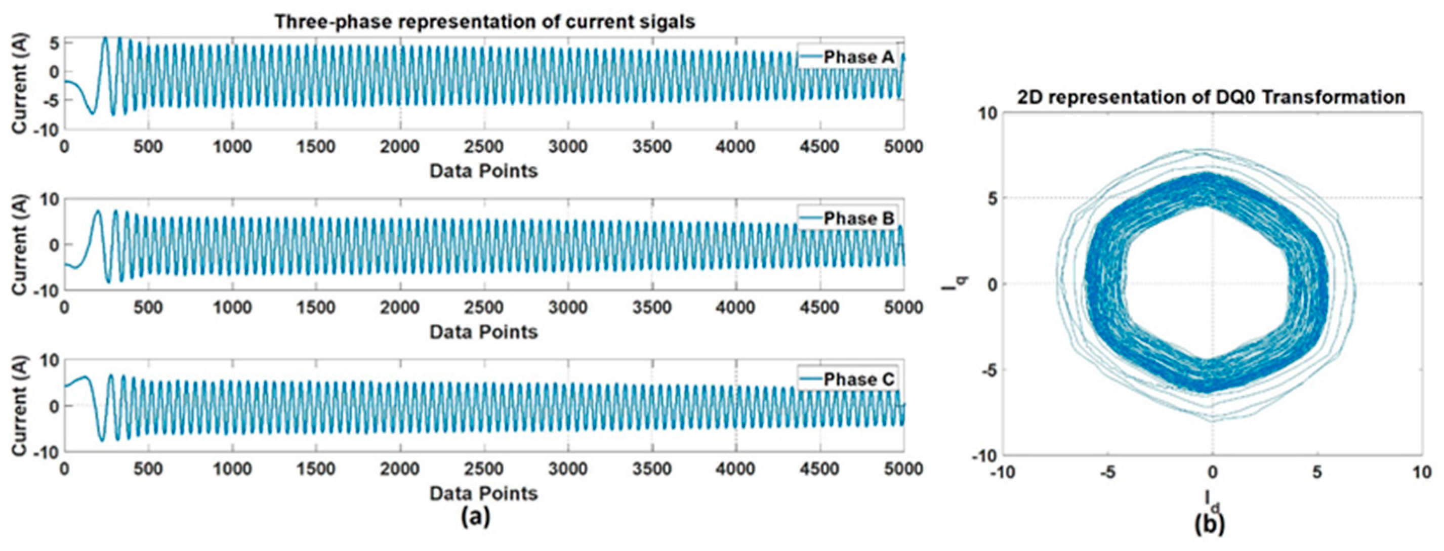 Mathematics 10 02031 g009