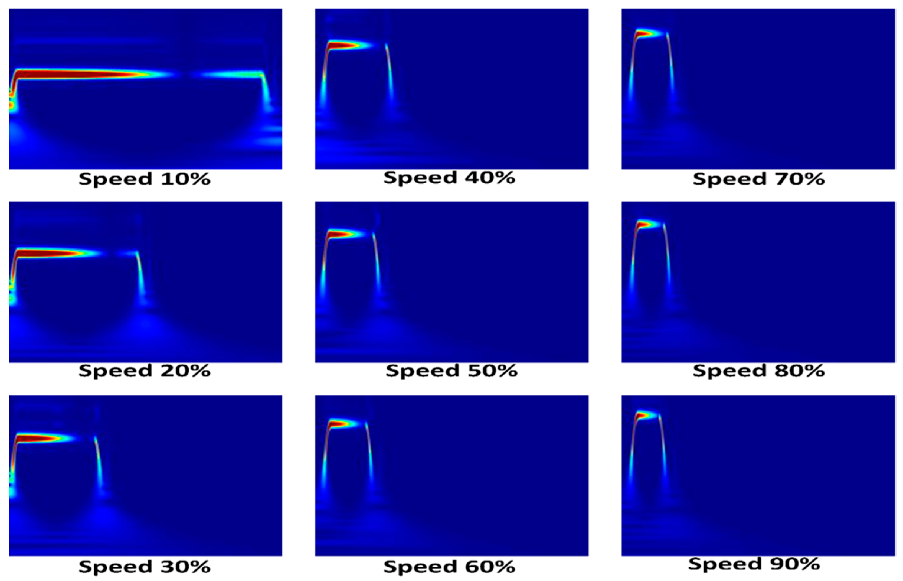 Mathematics 10 02031 g014
