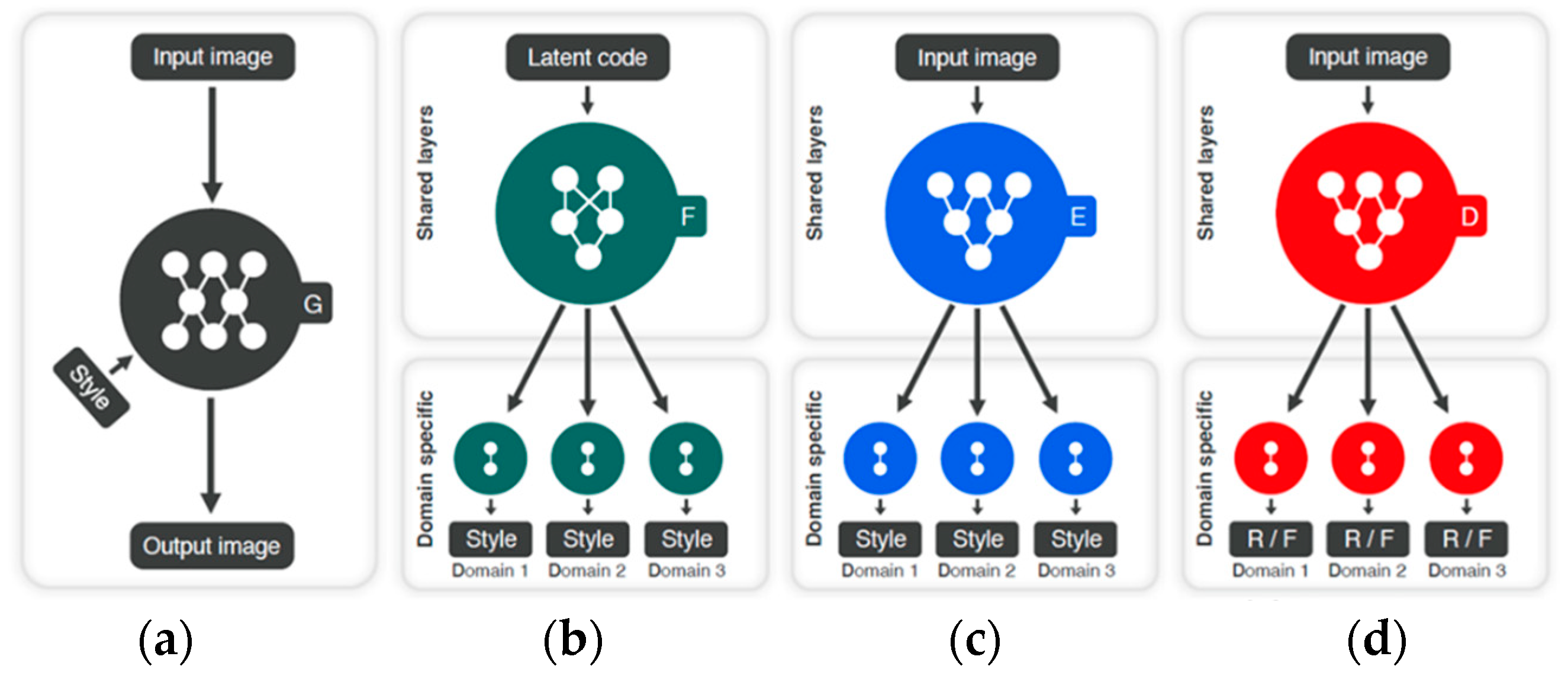 Mathematics 10 02031 g017