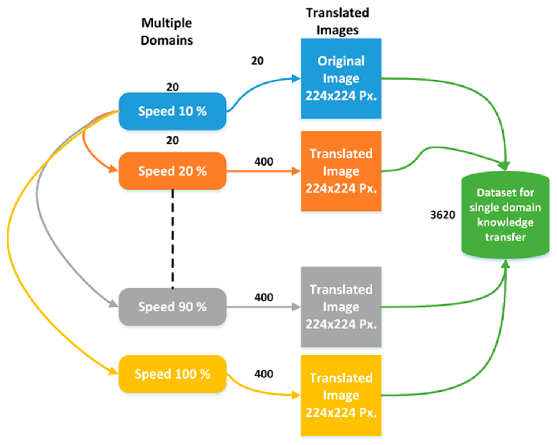 Mathematics 10 02031 g018