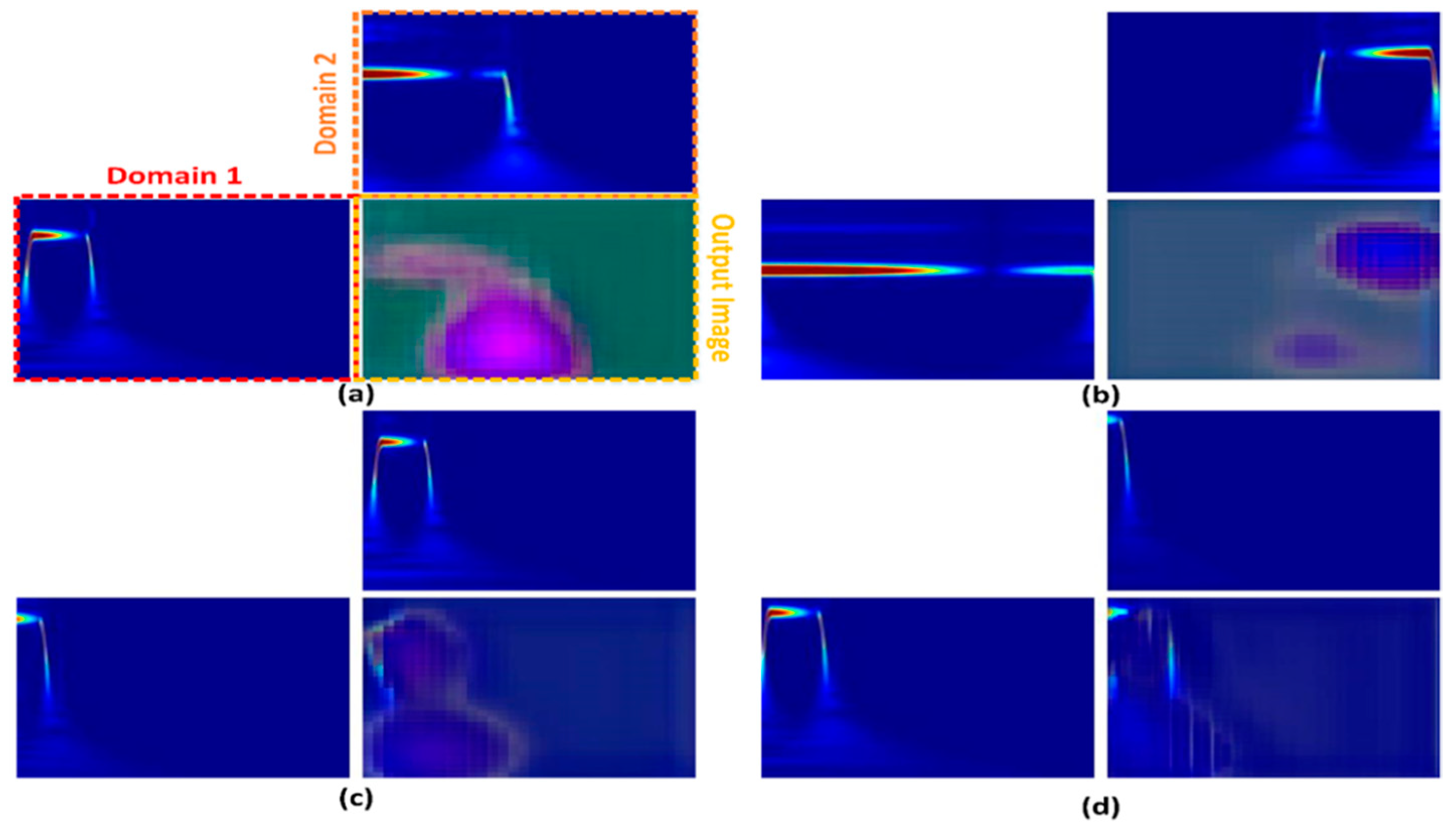 Mathematics 10 02031 g020