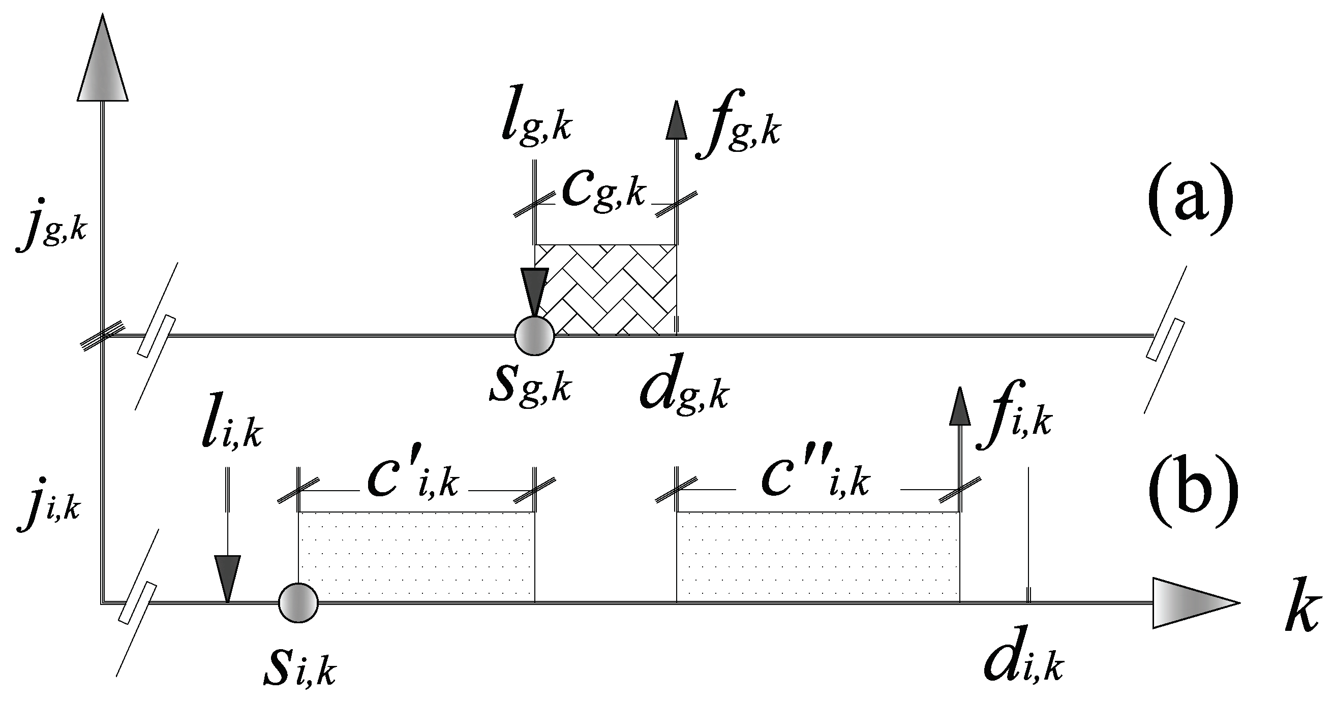 Mathematics 10 02032 g004 550