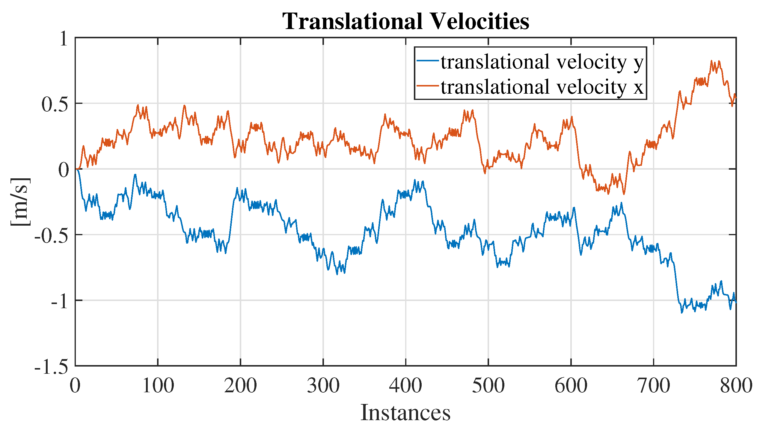 Mathematics 10 02032 g007 550