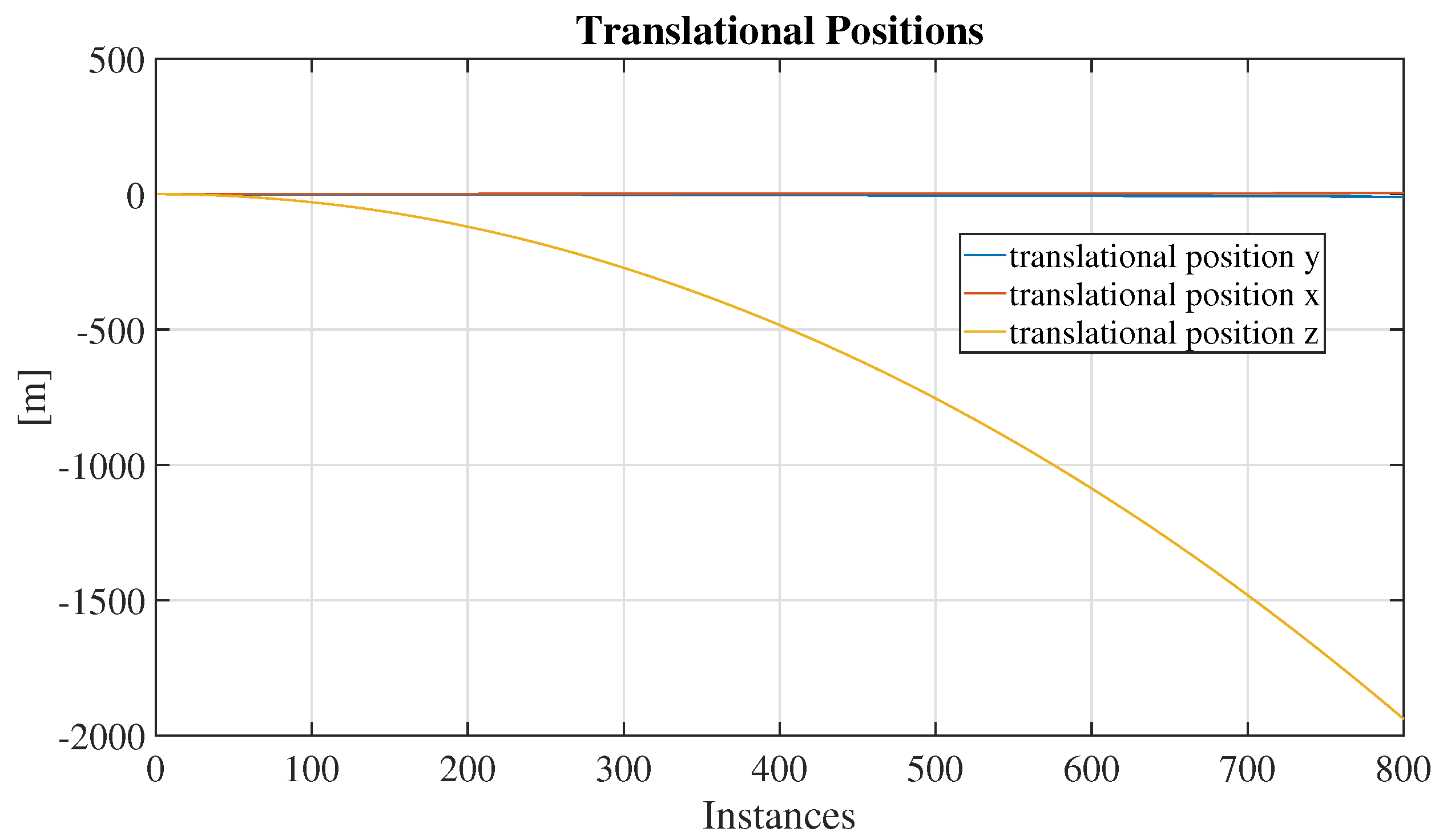 Mathematics 10 02032 g010 550
