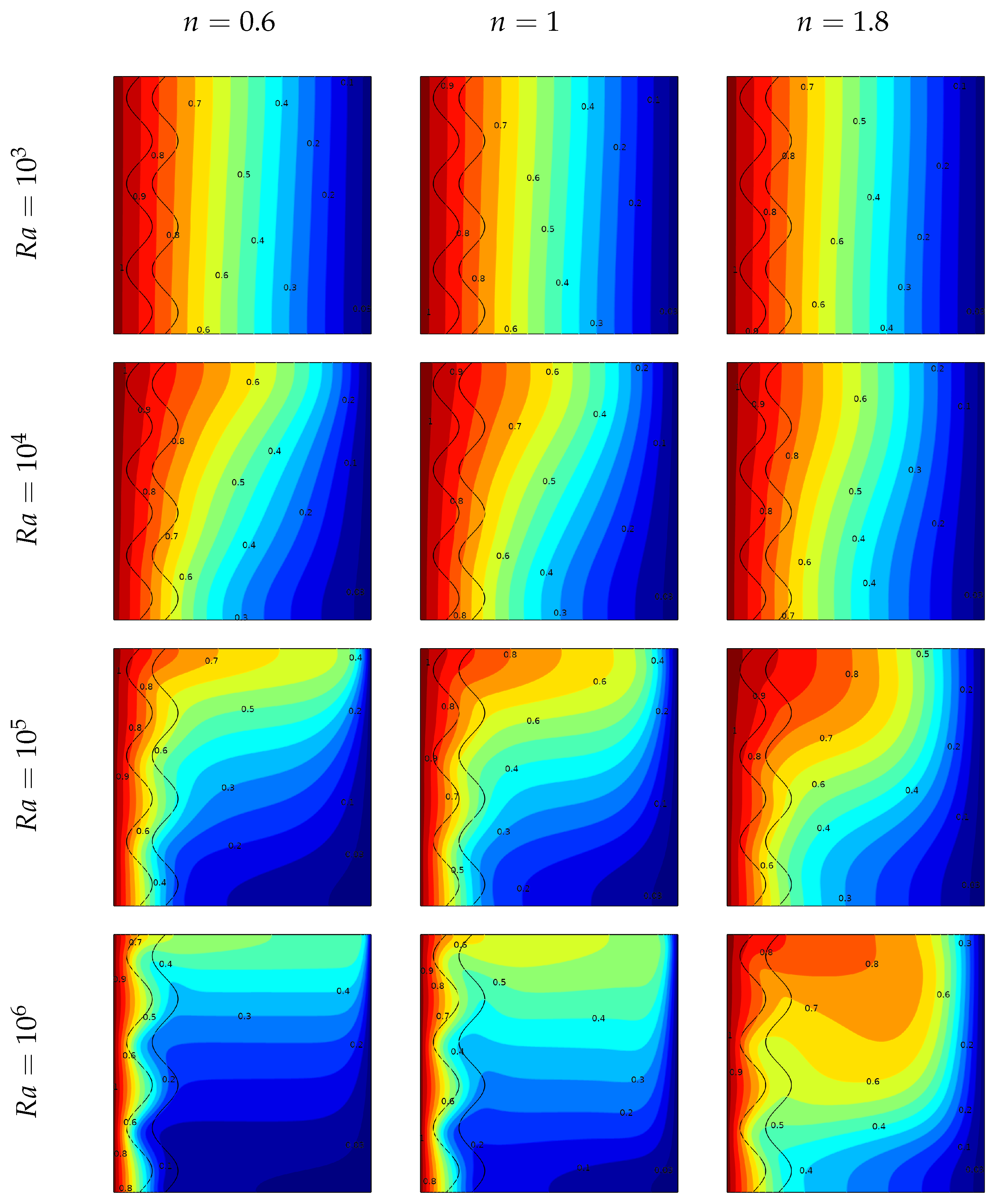 Mathematics 10 02044 g004 550