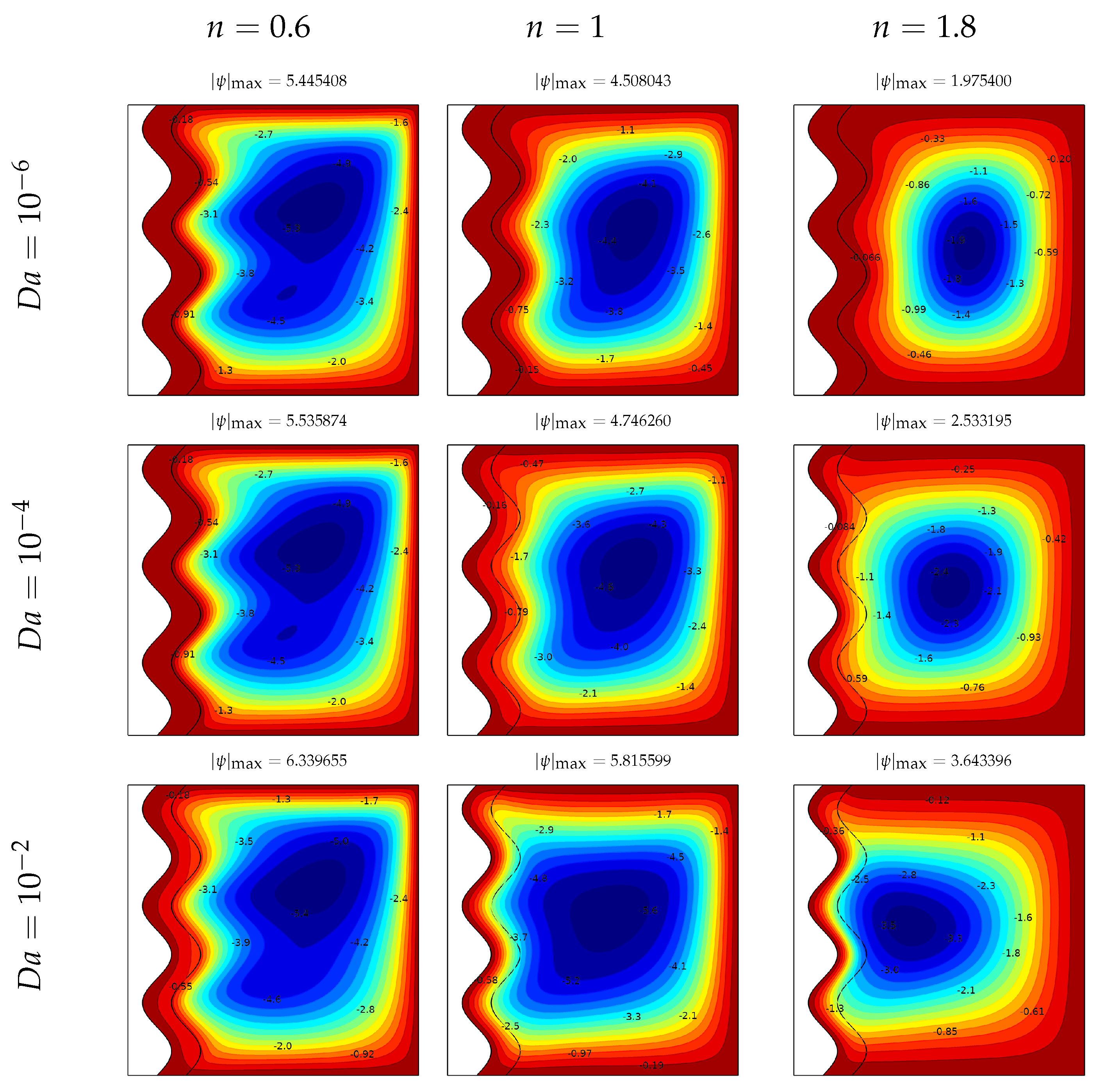 Mathematics 10 02044 g005 550