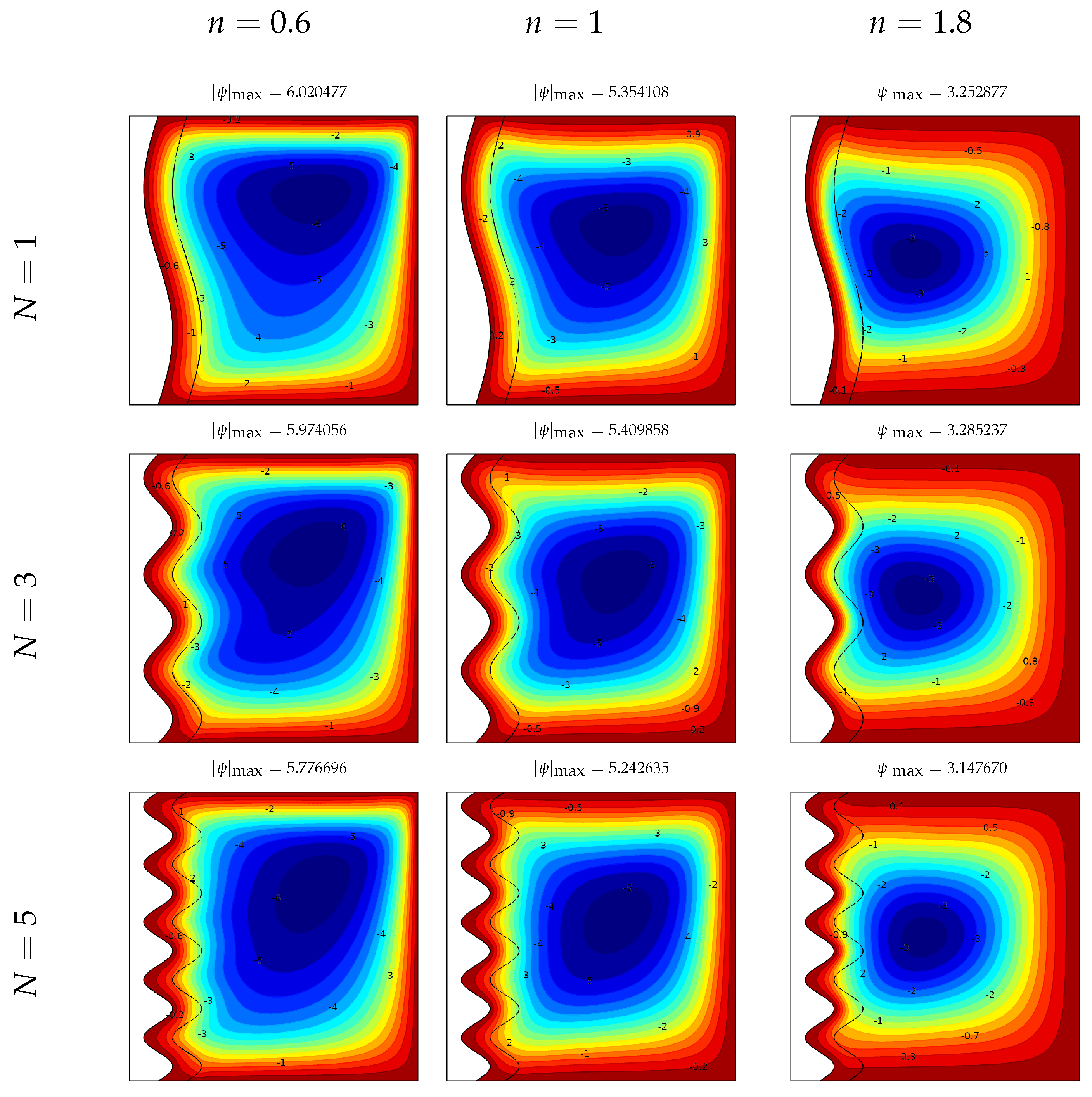 Mathematics 10 02044 g007 550