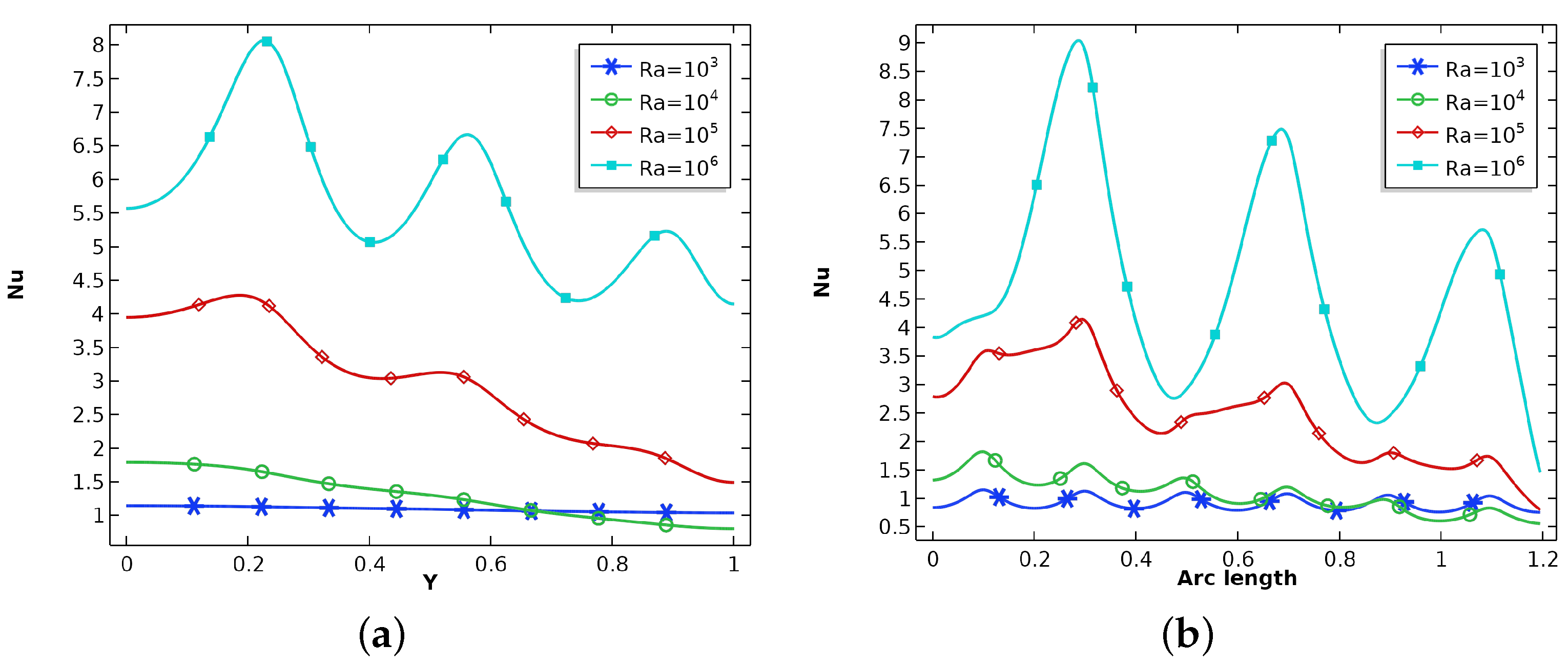 Mathematics 10 02044 g009a 550