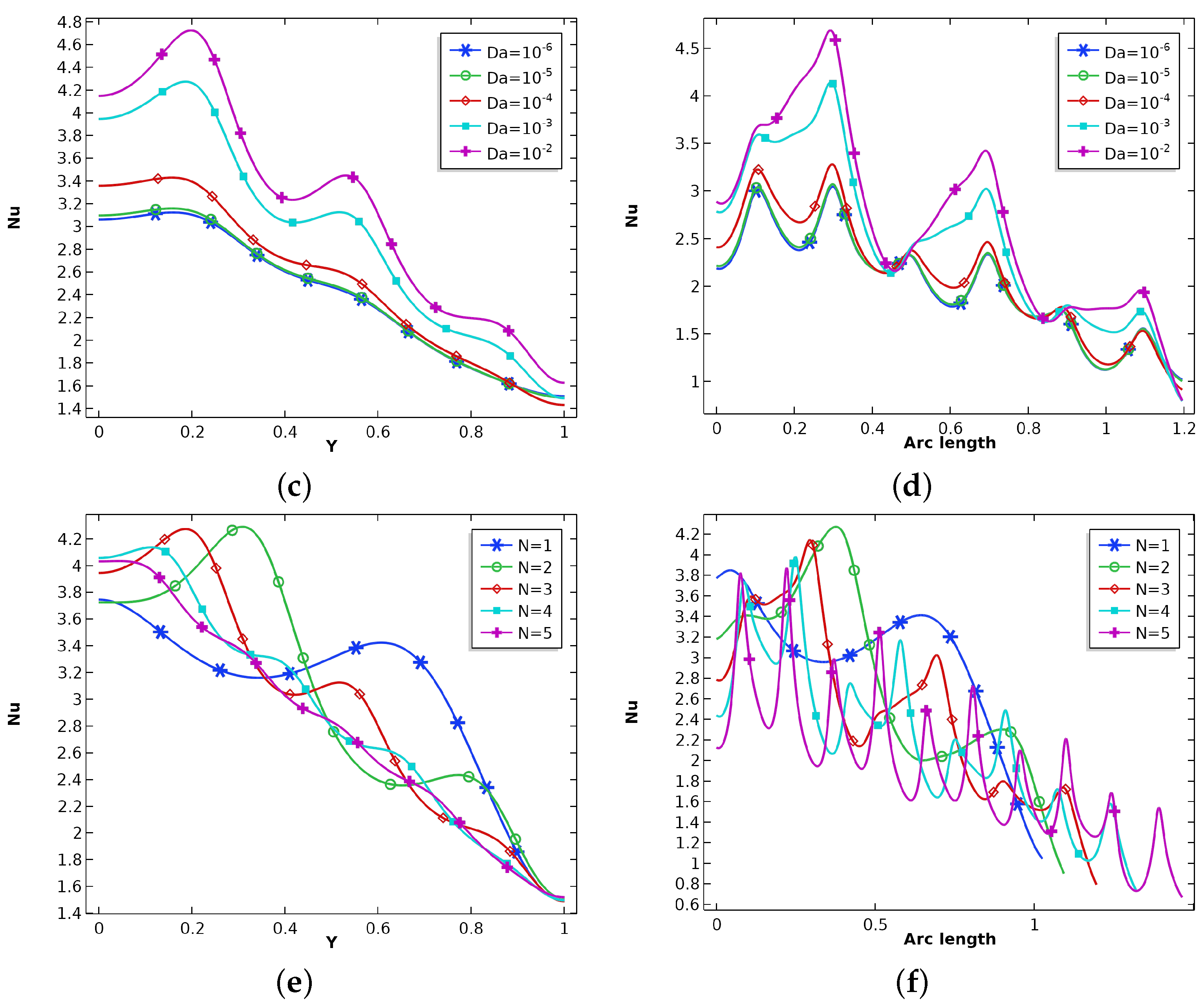 Mathematics 10 02044 g009b 550