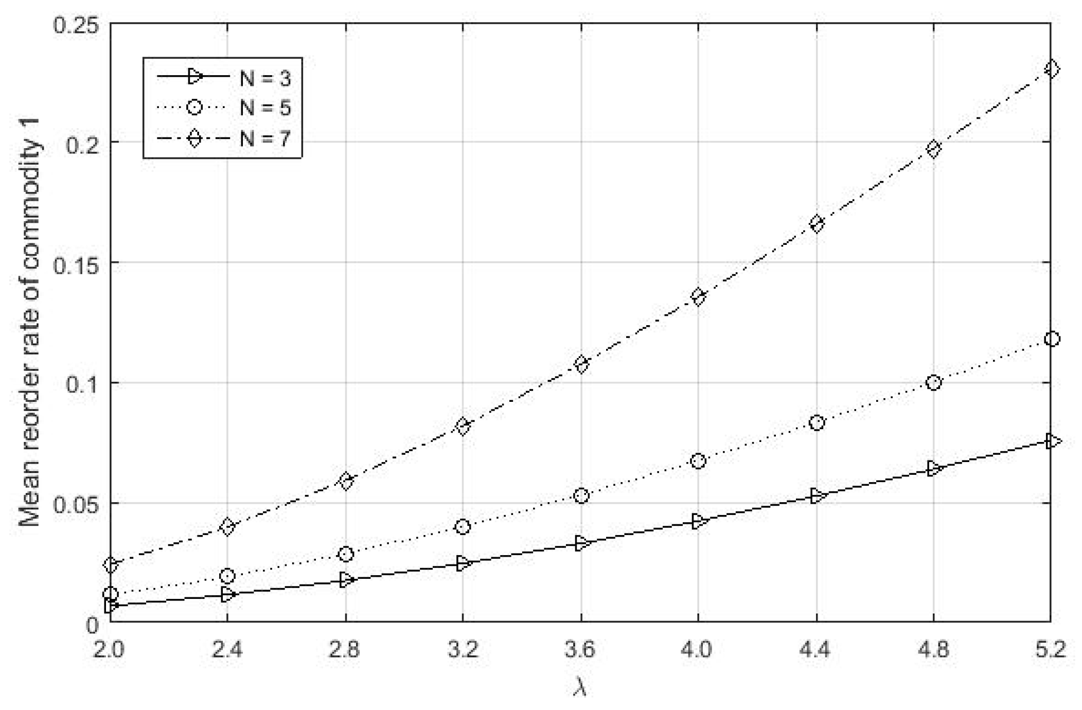 Mathematics 10 02046 g002 550