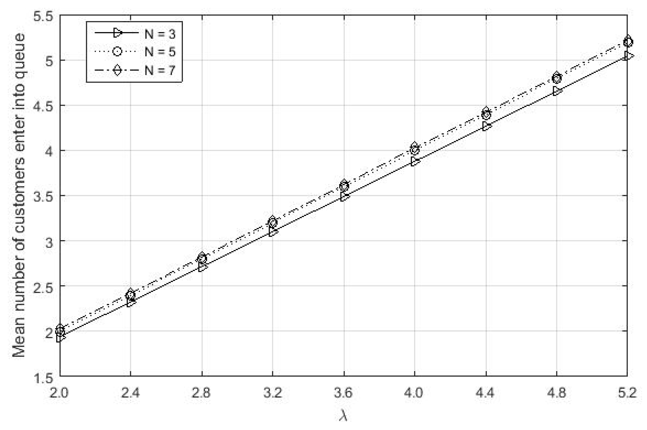 Mathematics 10 02046 g003 550