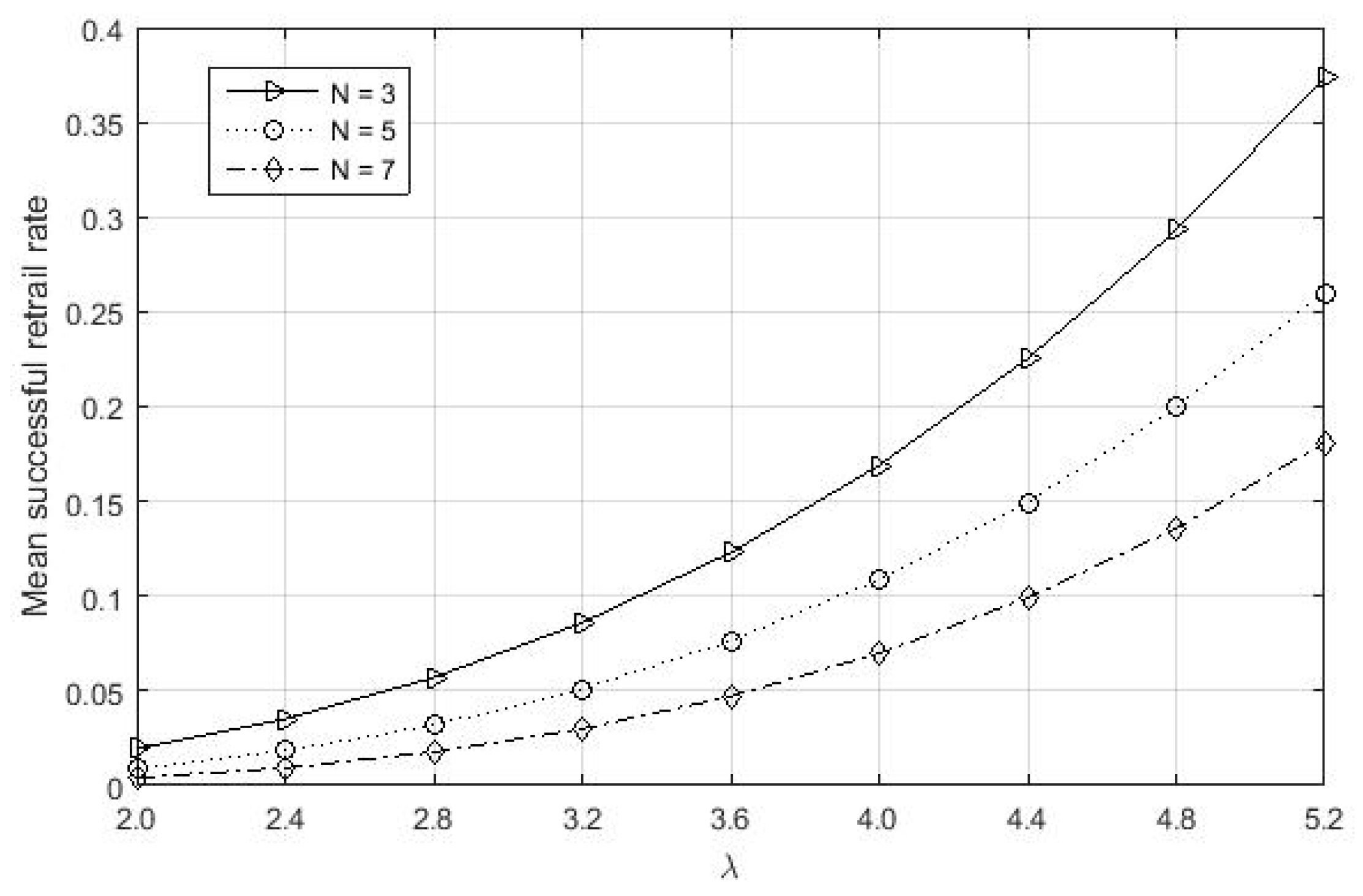 Mathematics 10 02046 g005 550
