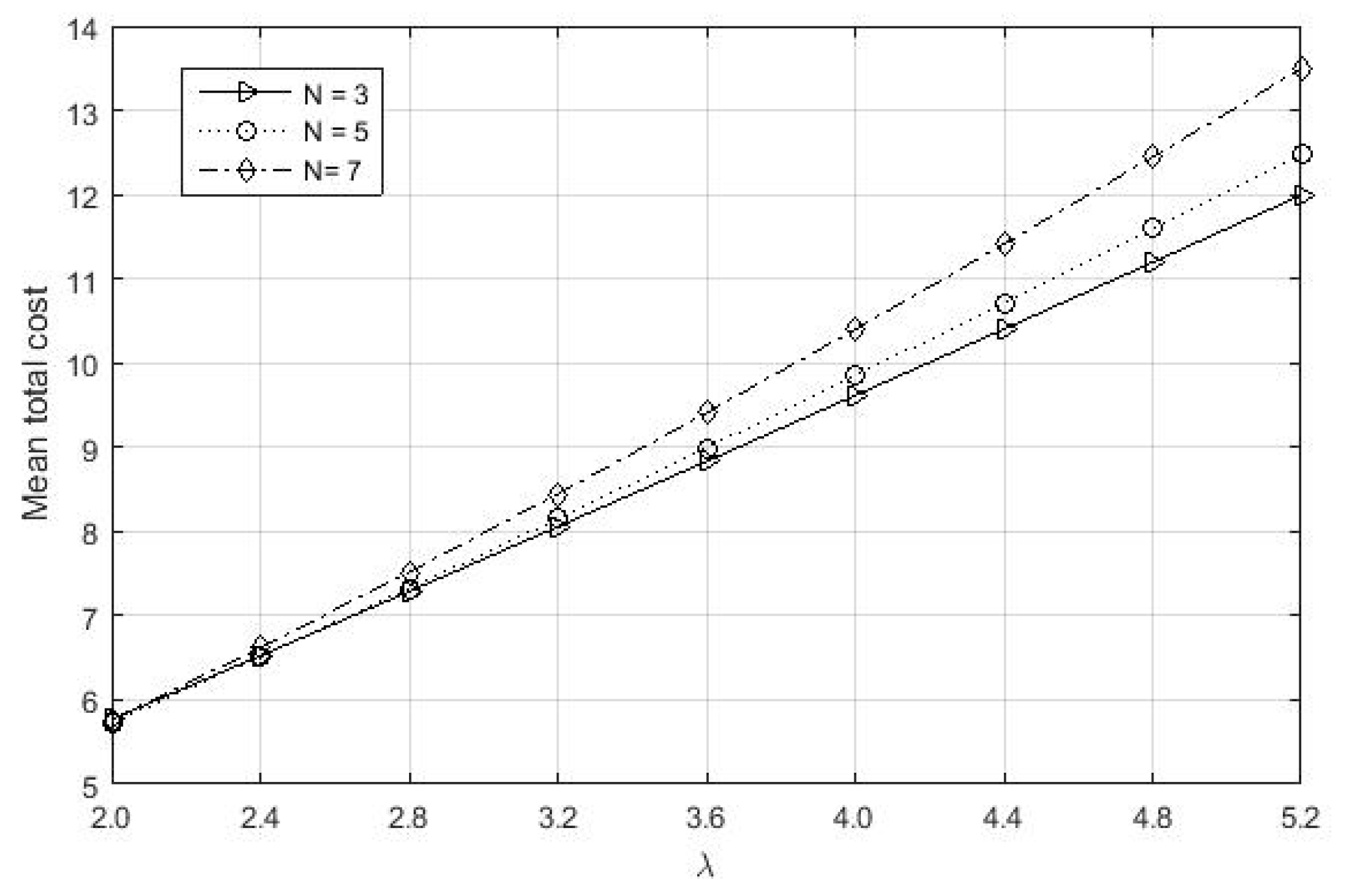 Mathematics 10 02046 g006 550