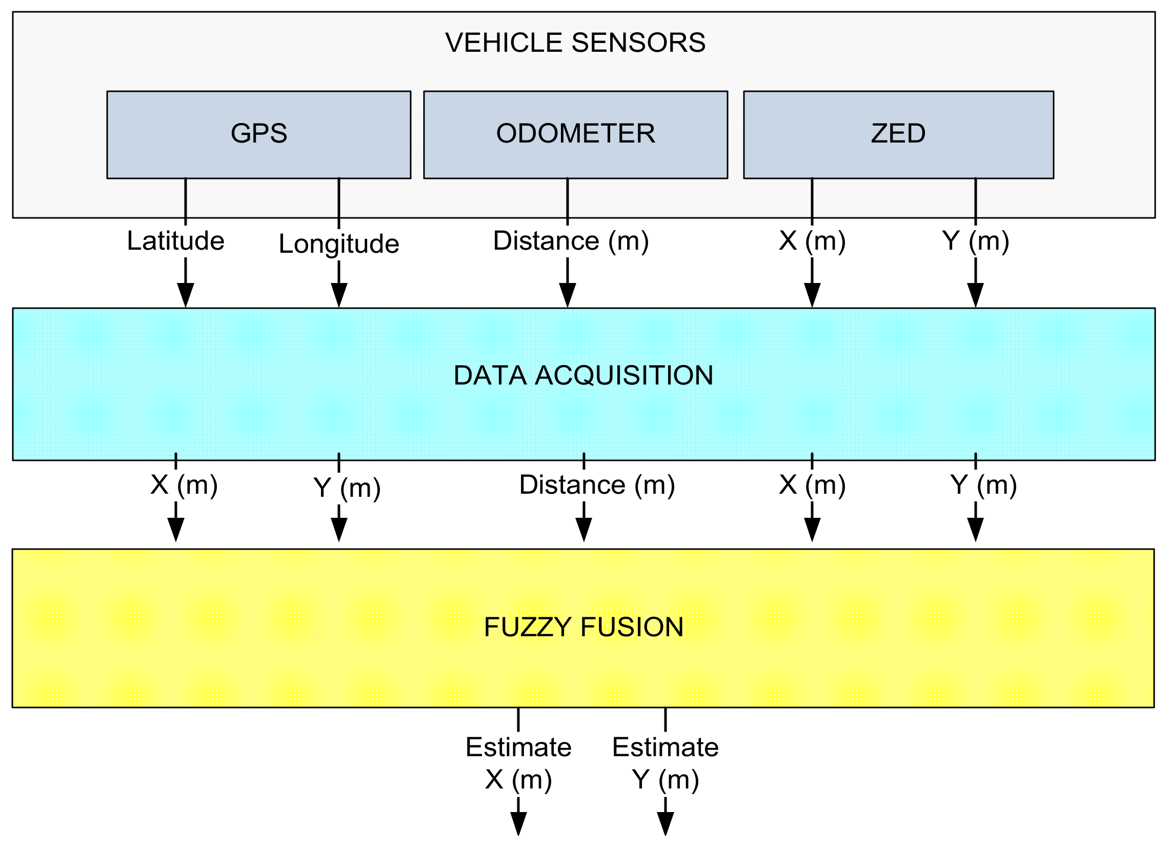 Mathematics 10 02052 g003 550