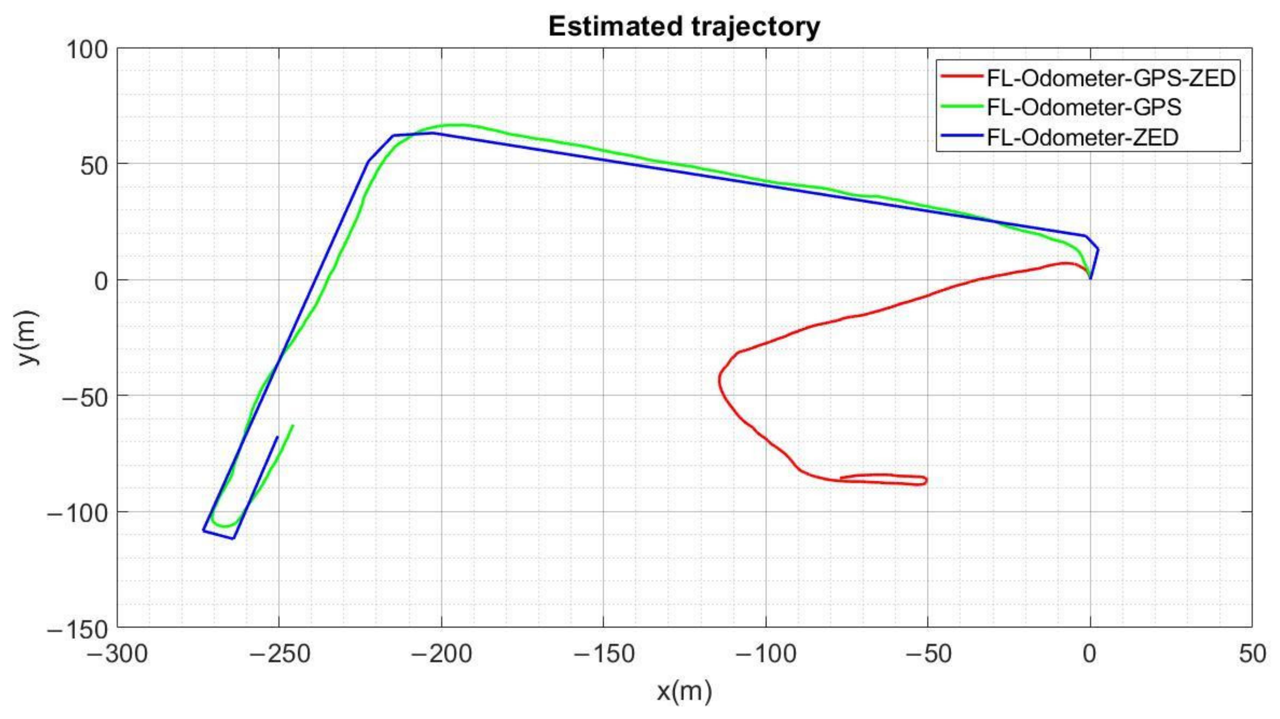 Mathematics 10 02052 g004 550