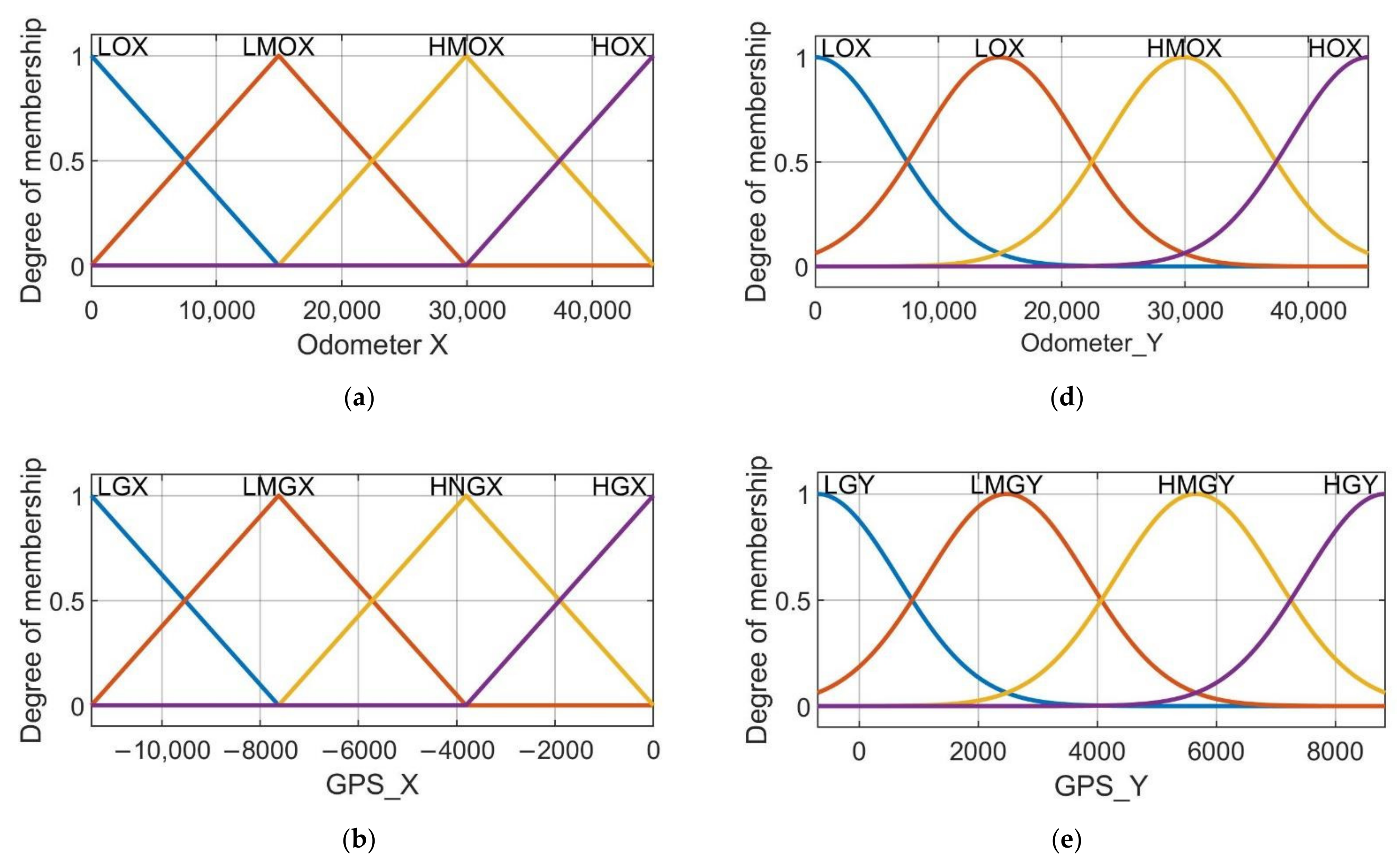 Mathematics 10 02052 g006a 550