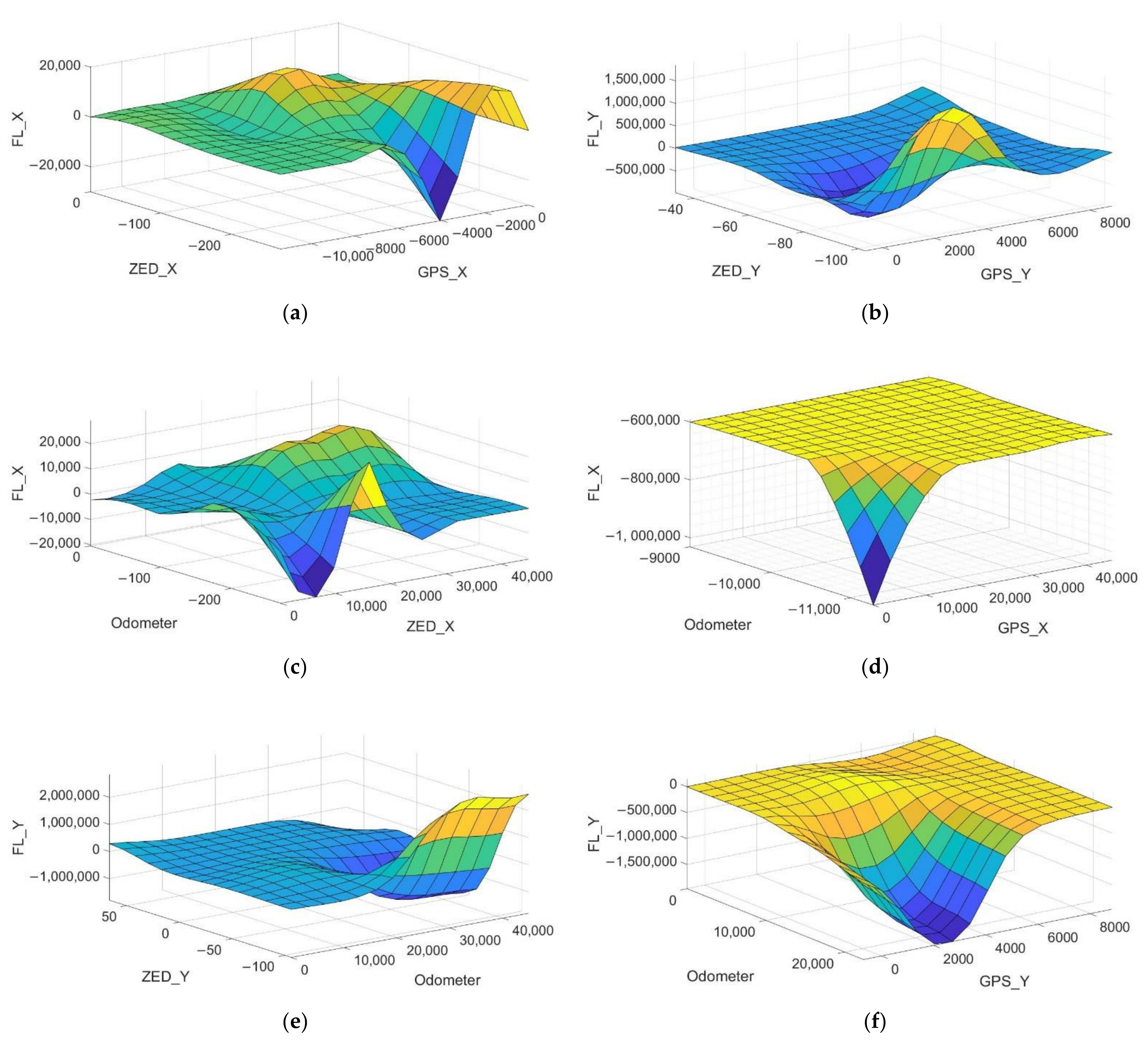 Mathematics 10 02052 g008 550