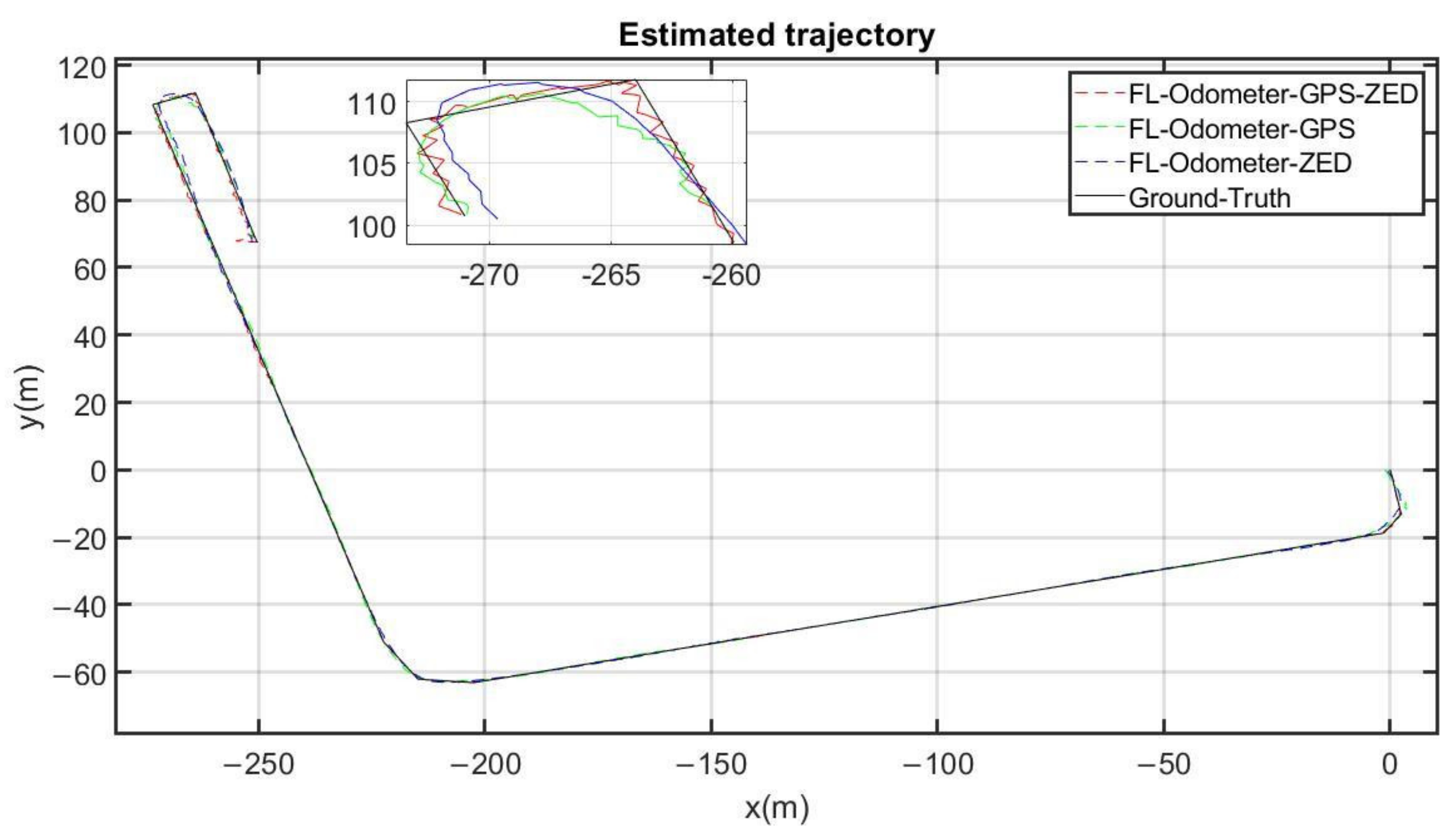 Mathematics 10 02052 g009 550