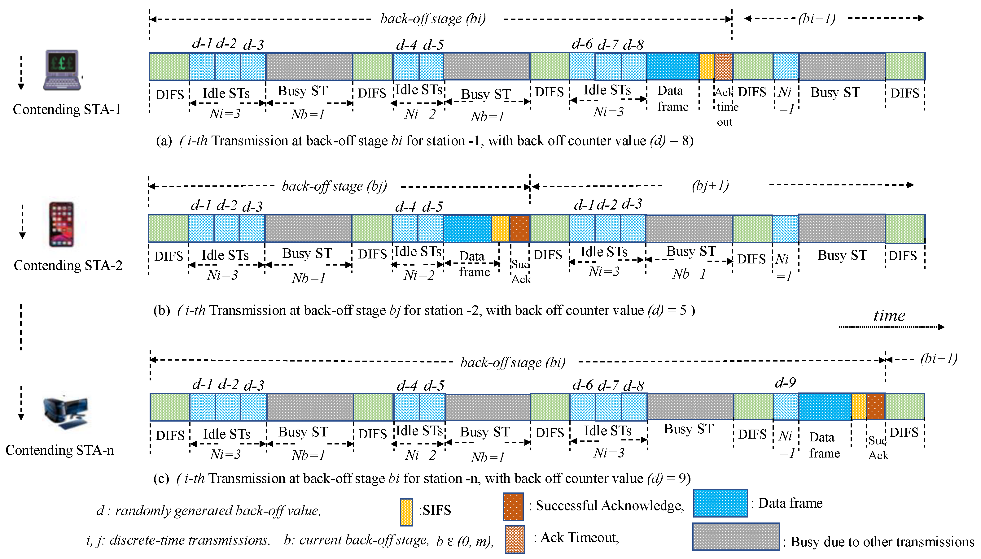 Mathematics 10 02053 g003 550