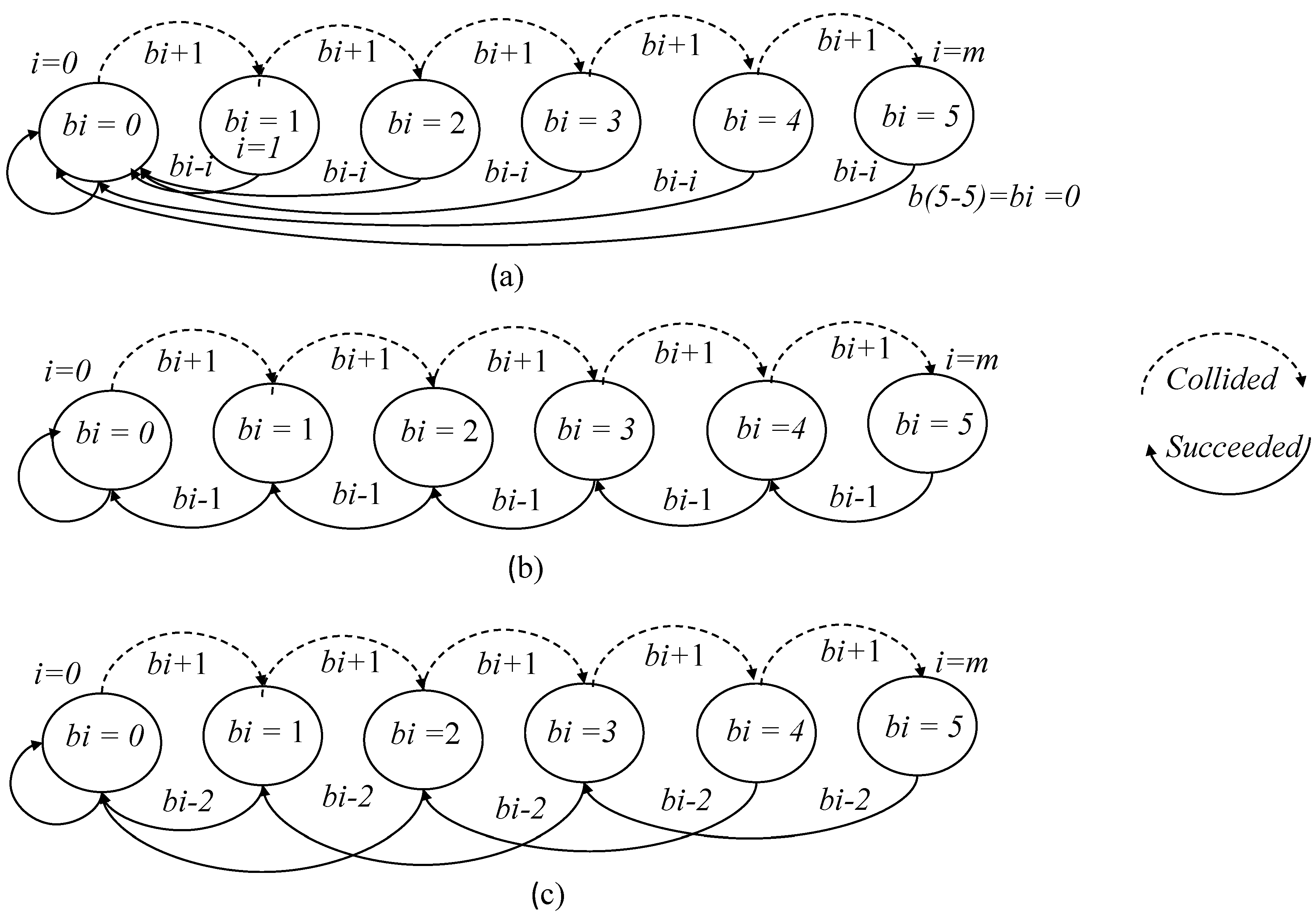 Mathematics 10 02053 g004 550