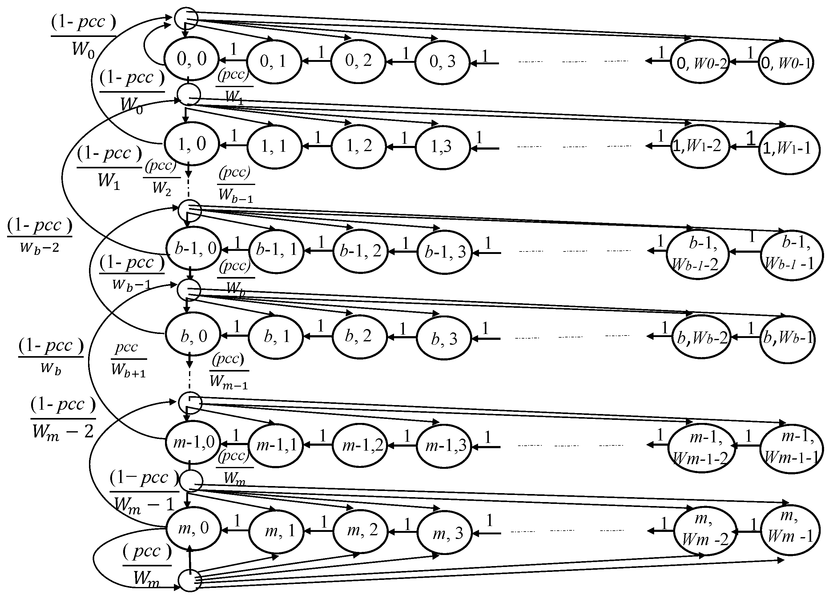 Mathematics 10 02053 g006 550