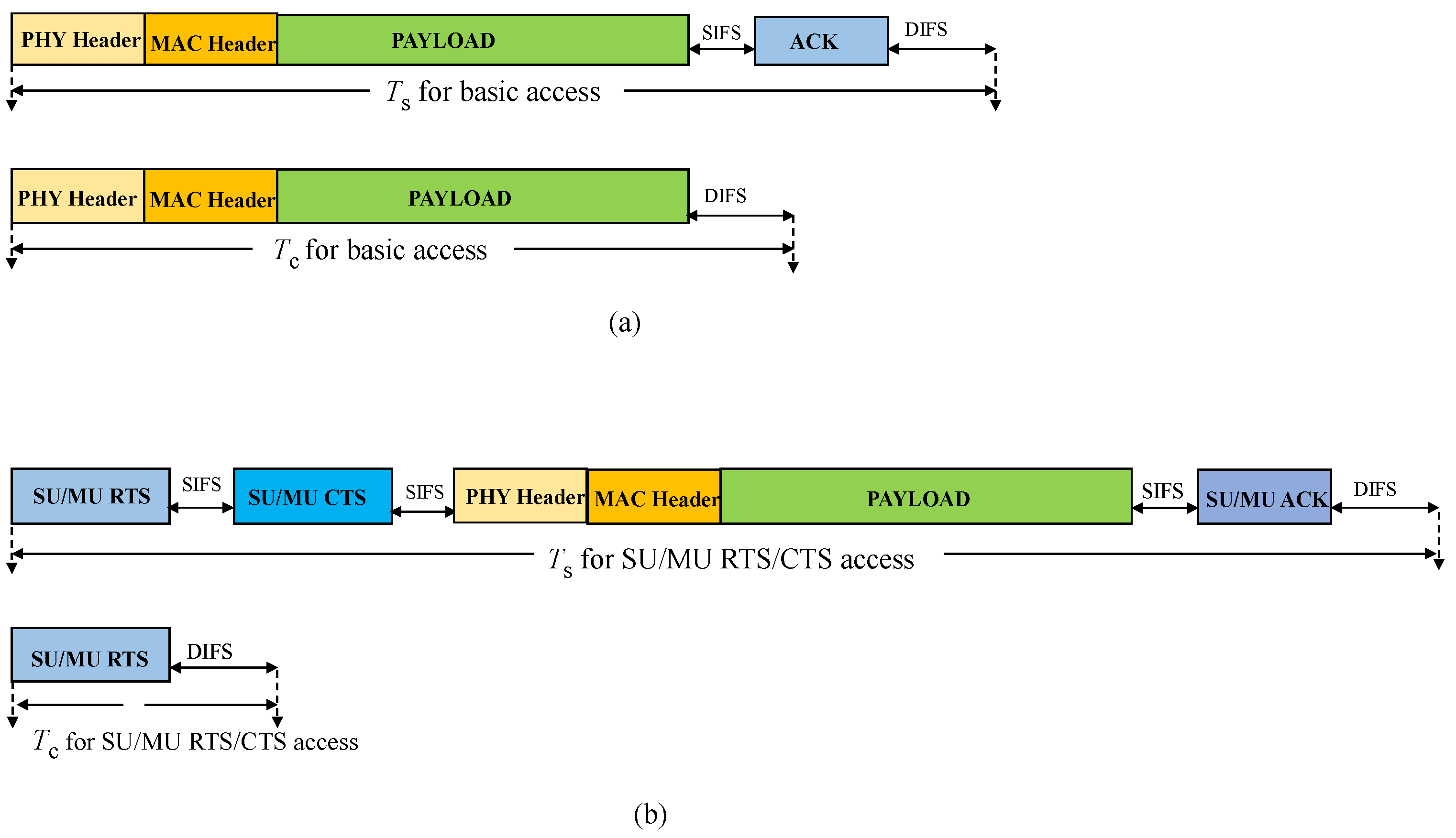 Mathematics 10 02053 g007 550