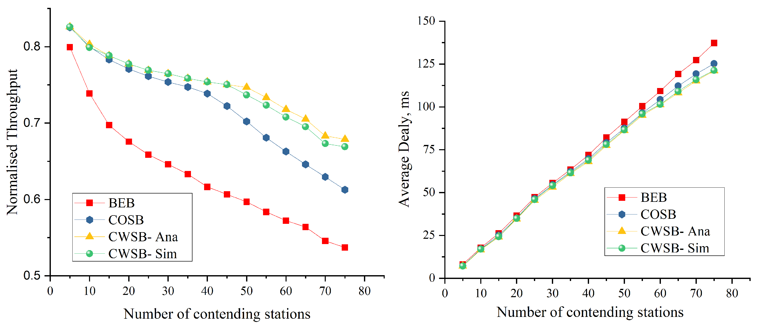 Mathematics 10 02053 g009 550