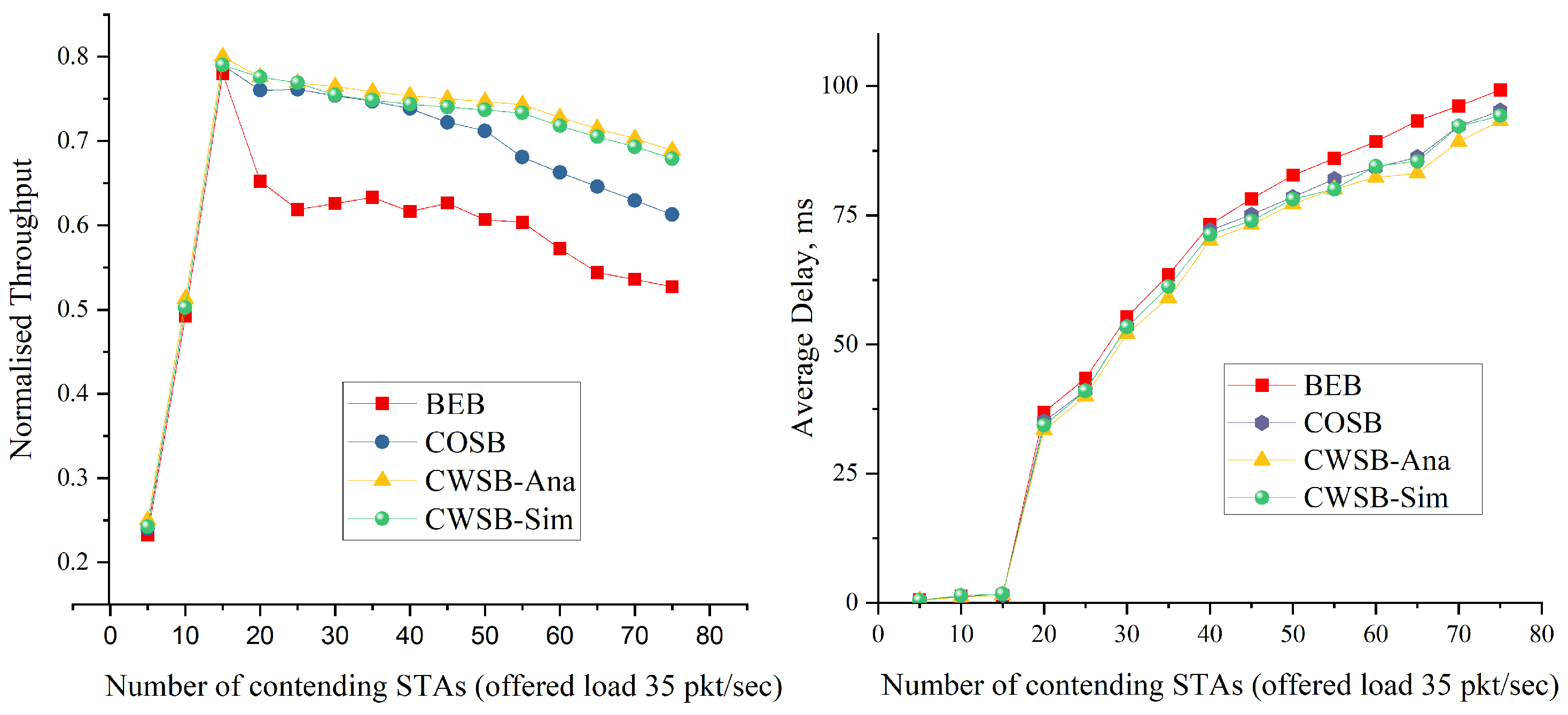 Mathematics 10 02053 g010 550