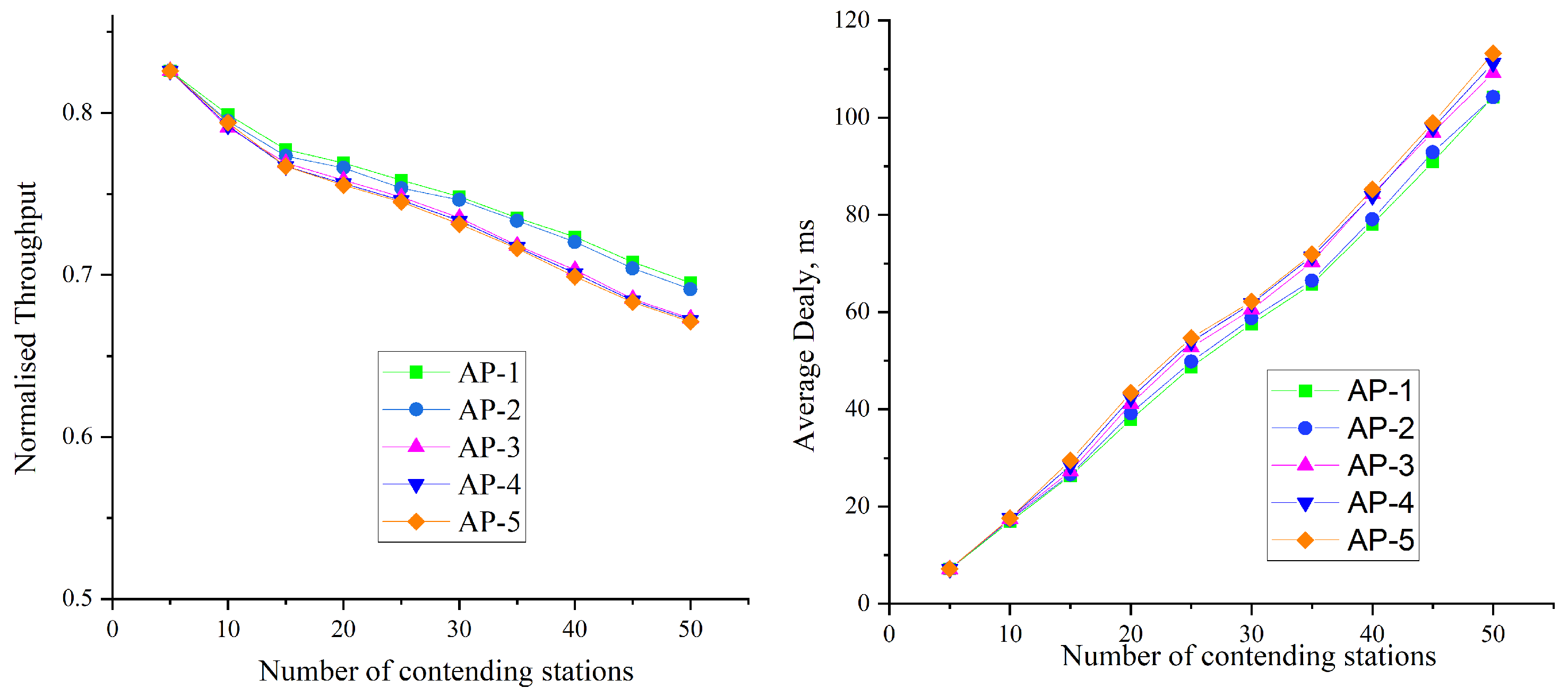 Mathematics 10 02053 g012 550
