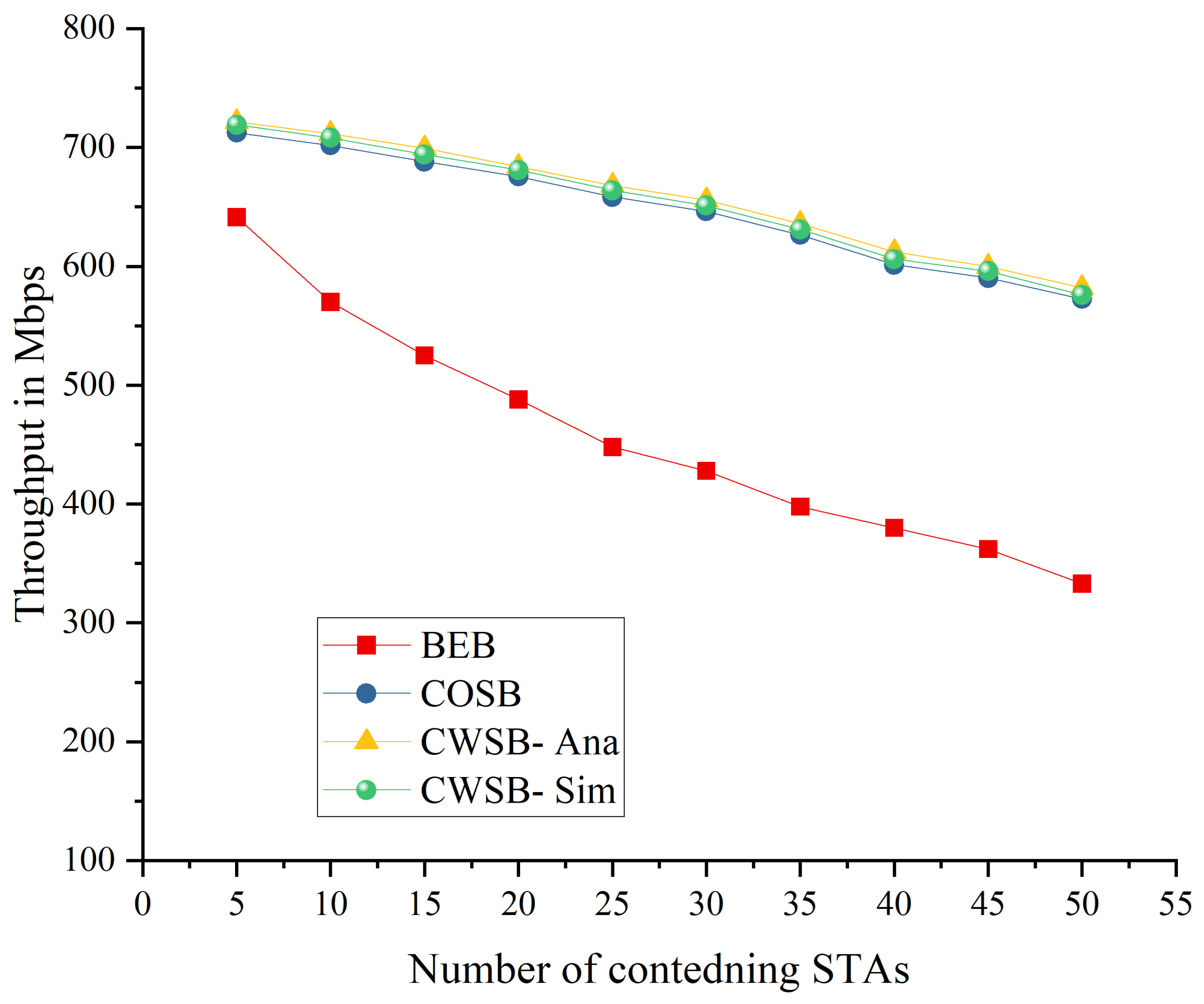 Mathematics 10 02053 g013 550